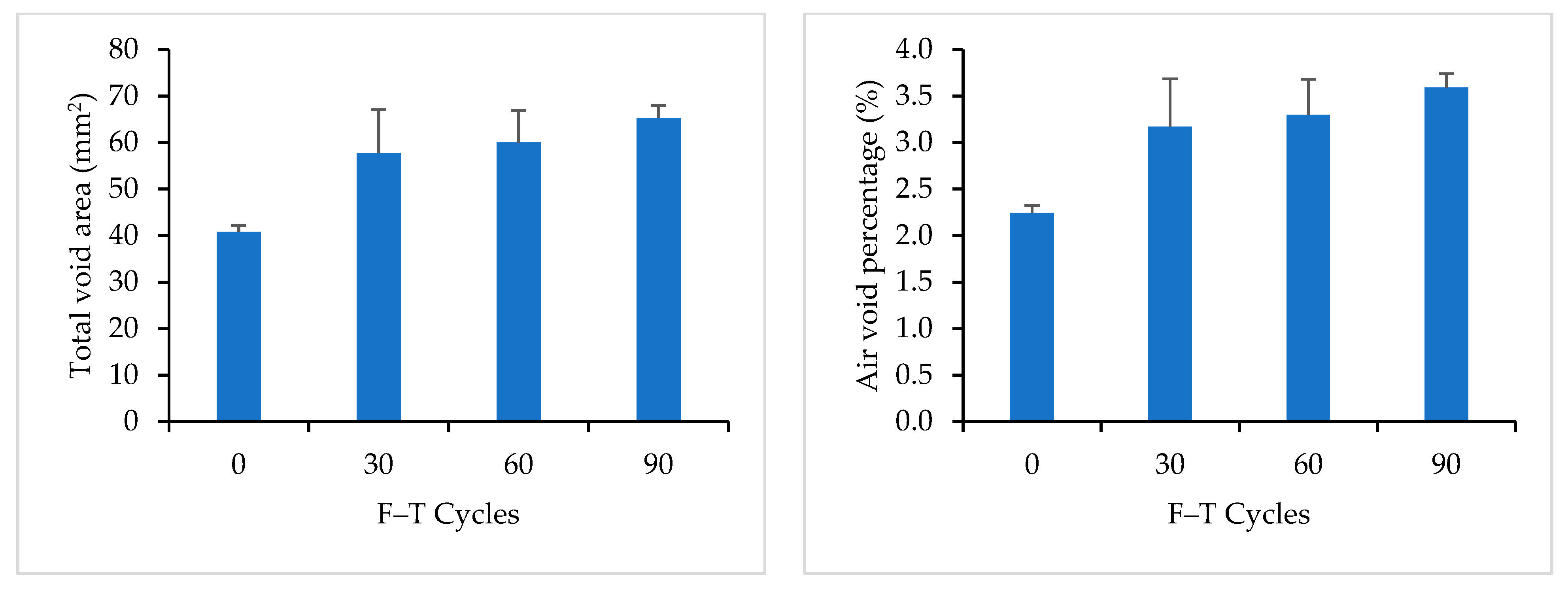 Materials 16 06254 g016a
