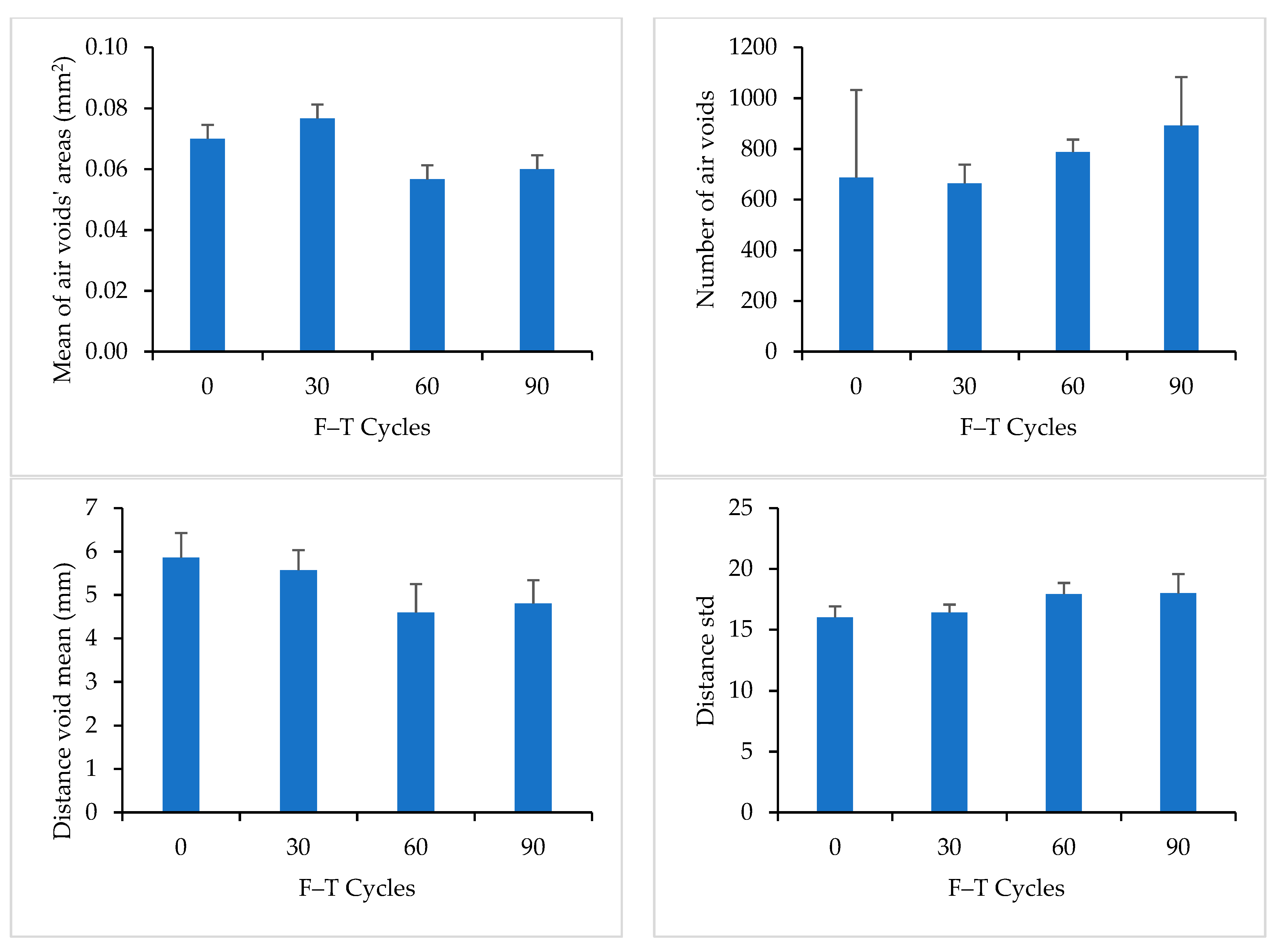 Materials 16 06254 g016b
