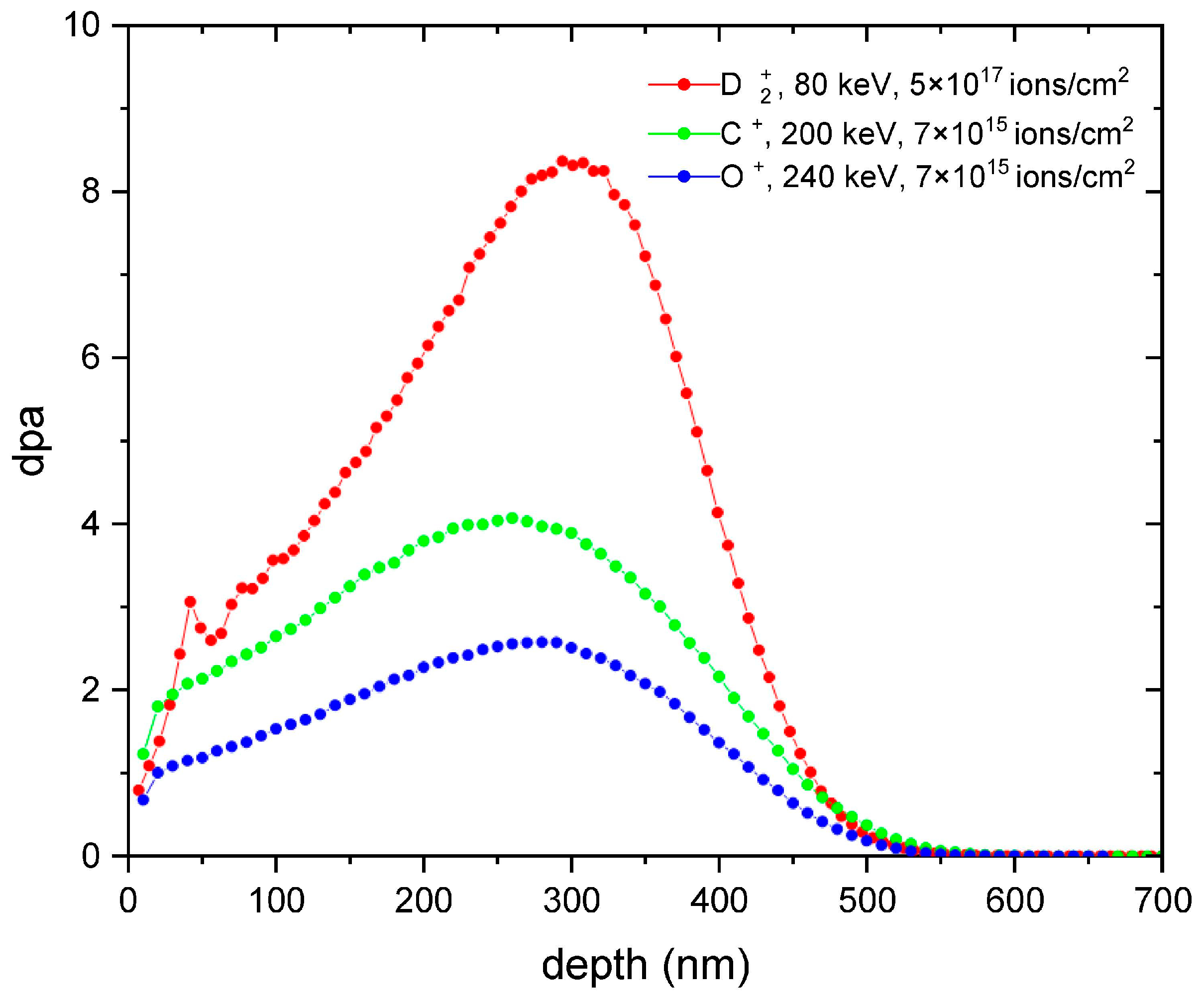 Materials 16 06255 g001
