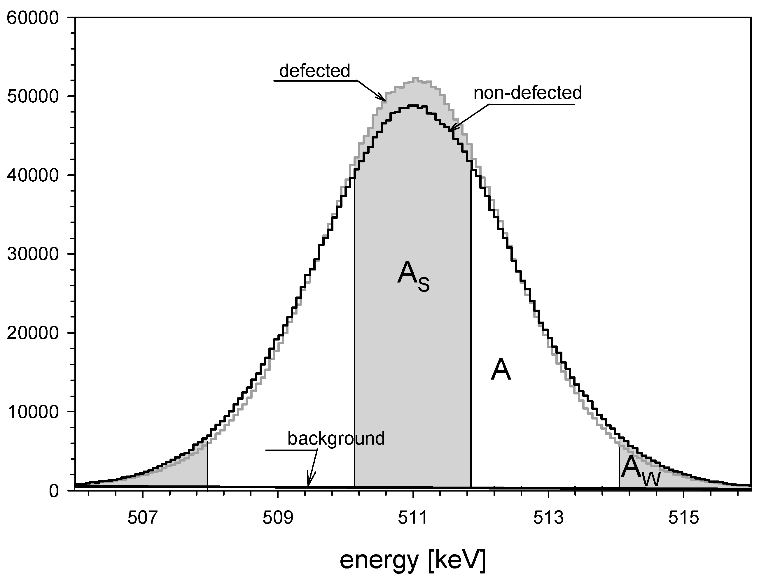 Materials 16 06255 g002