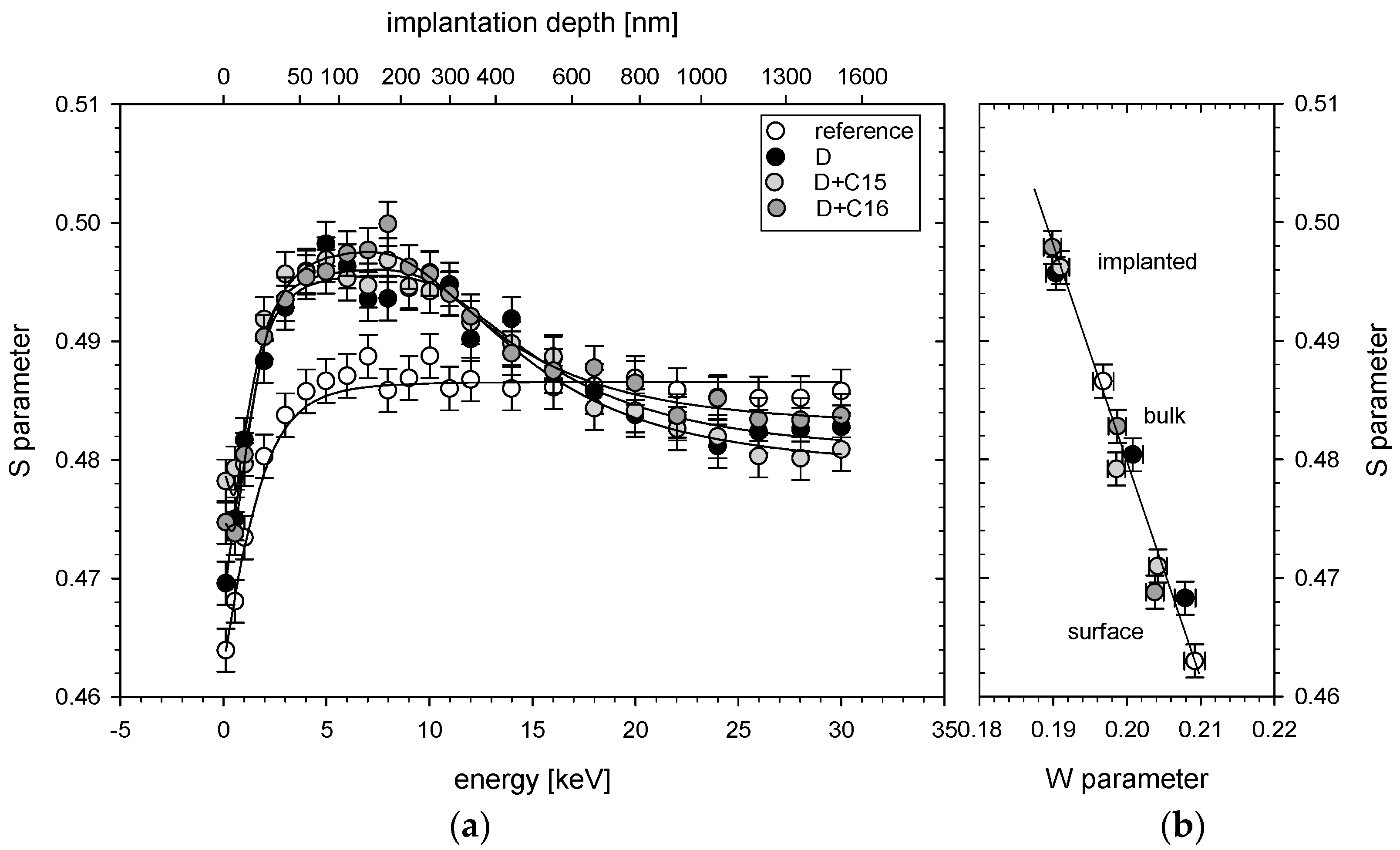 Materials 16 06255 g003