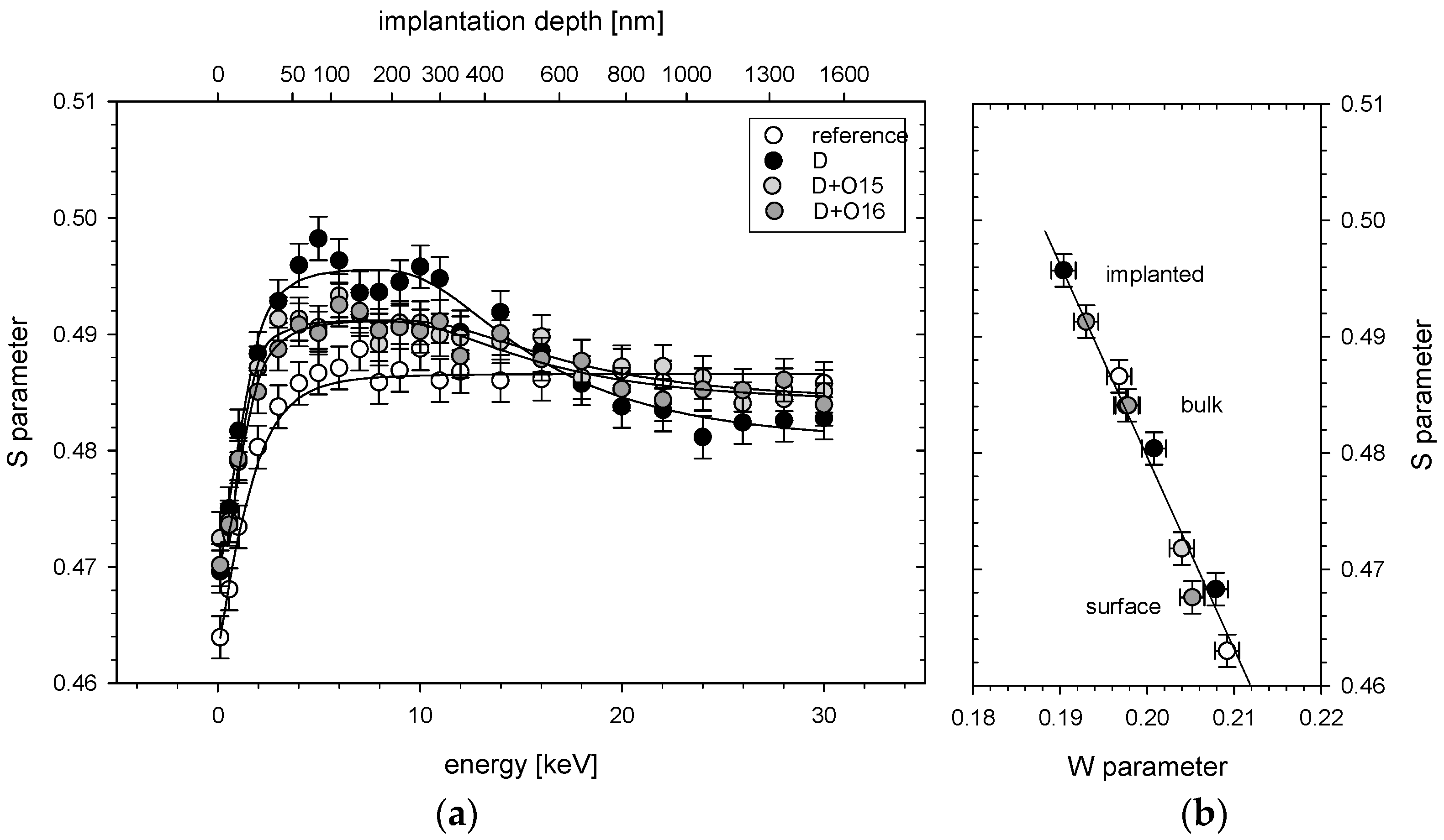 Materials 16 06255 g004