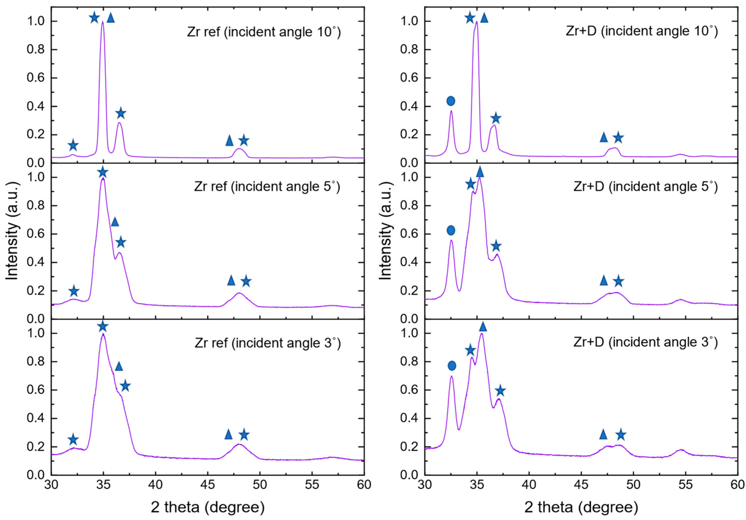 Materials 16 06255 g007