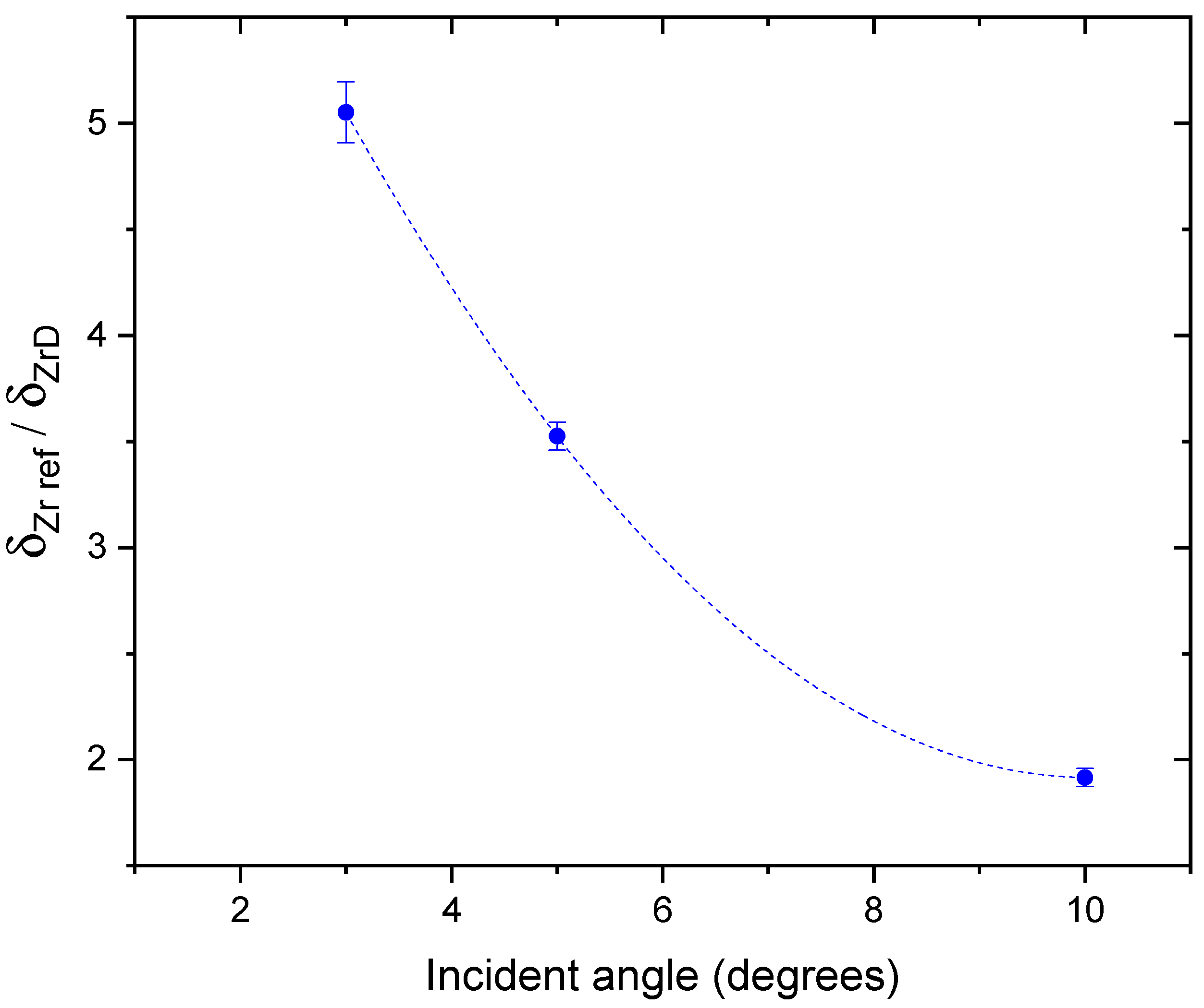Materials 16 06255 g008