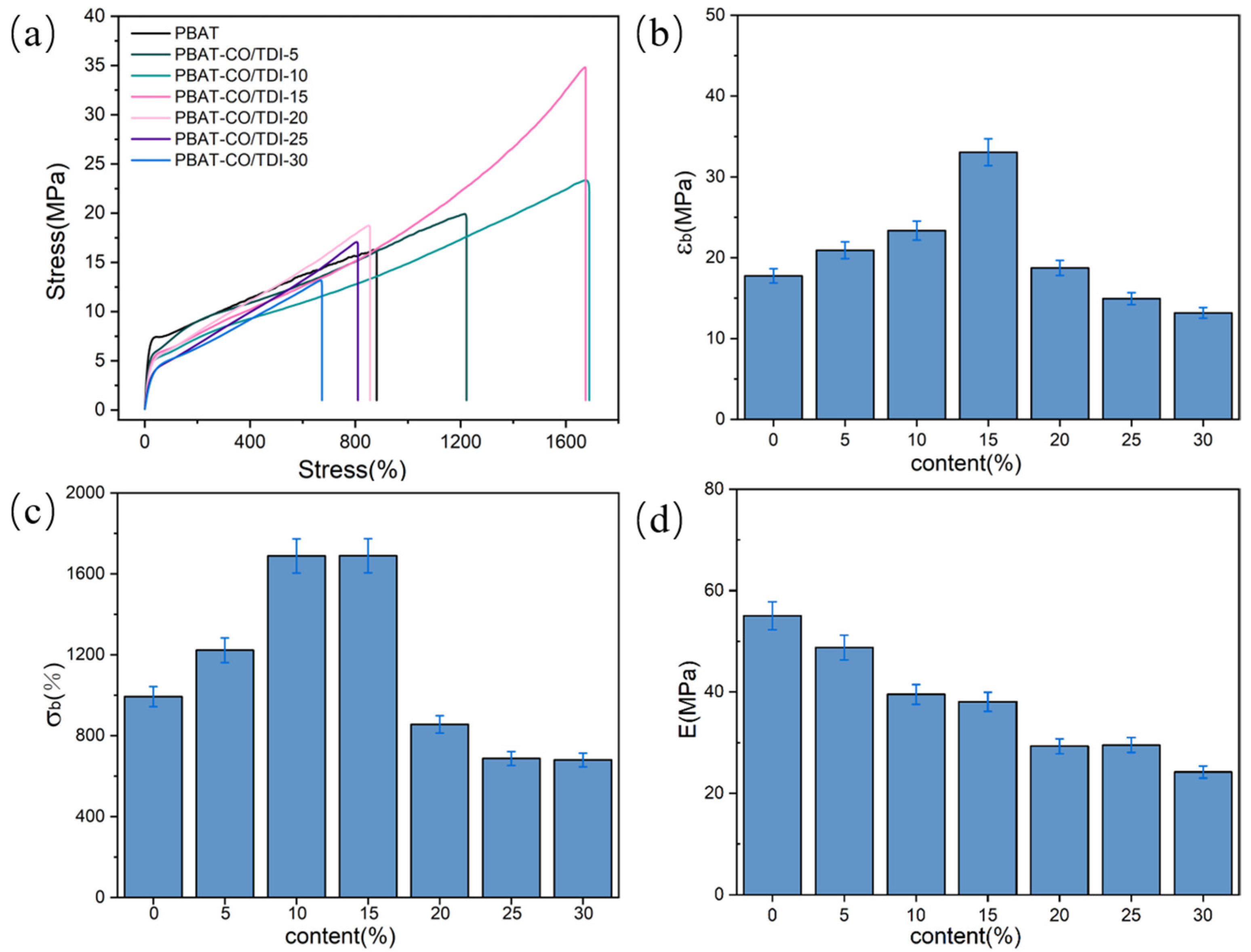 Materials 16 06256 g001