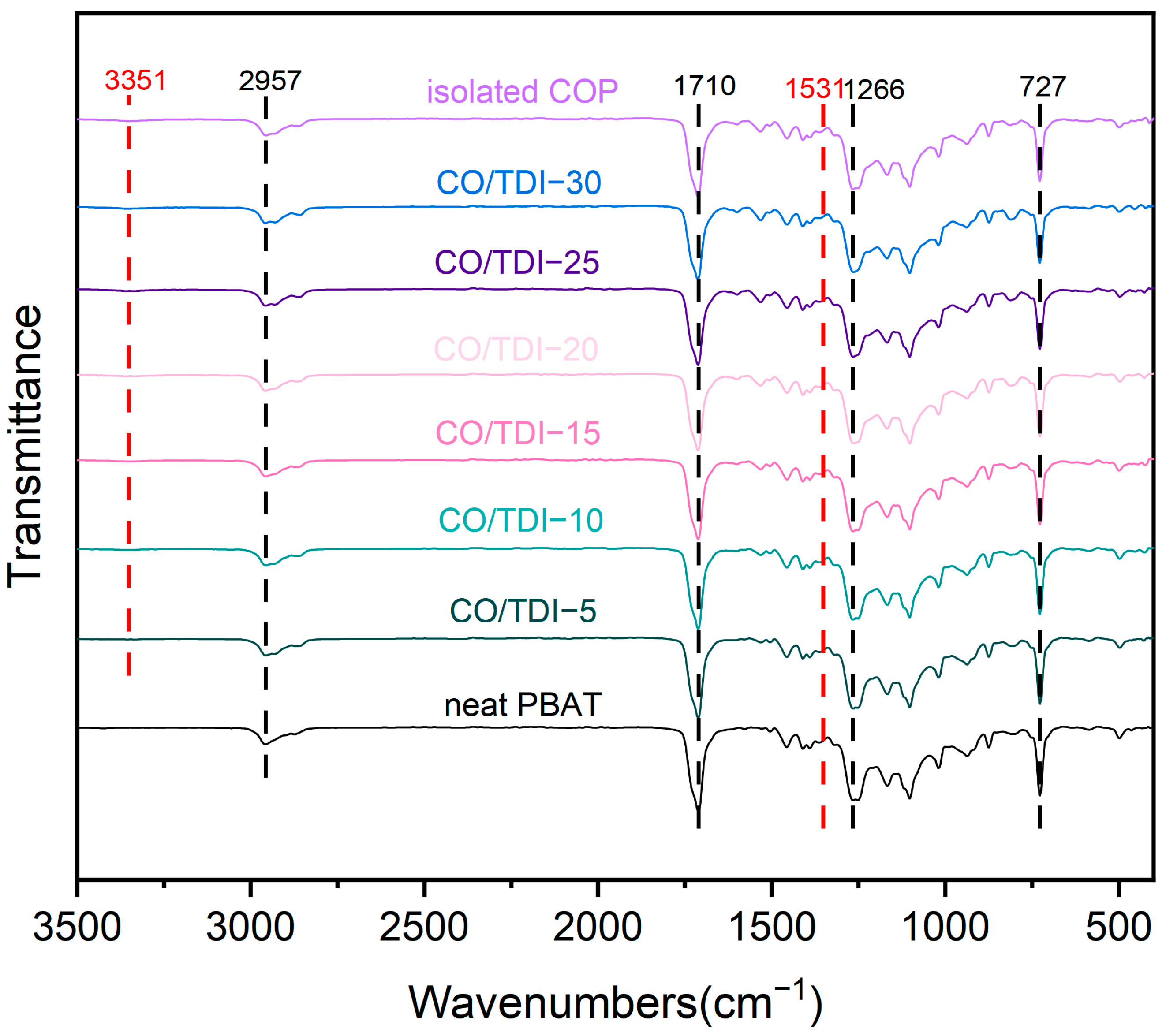 Materials 16 06256 g002