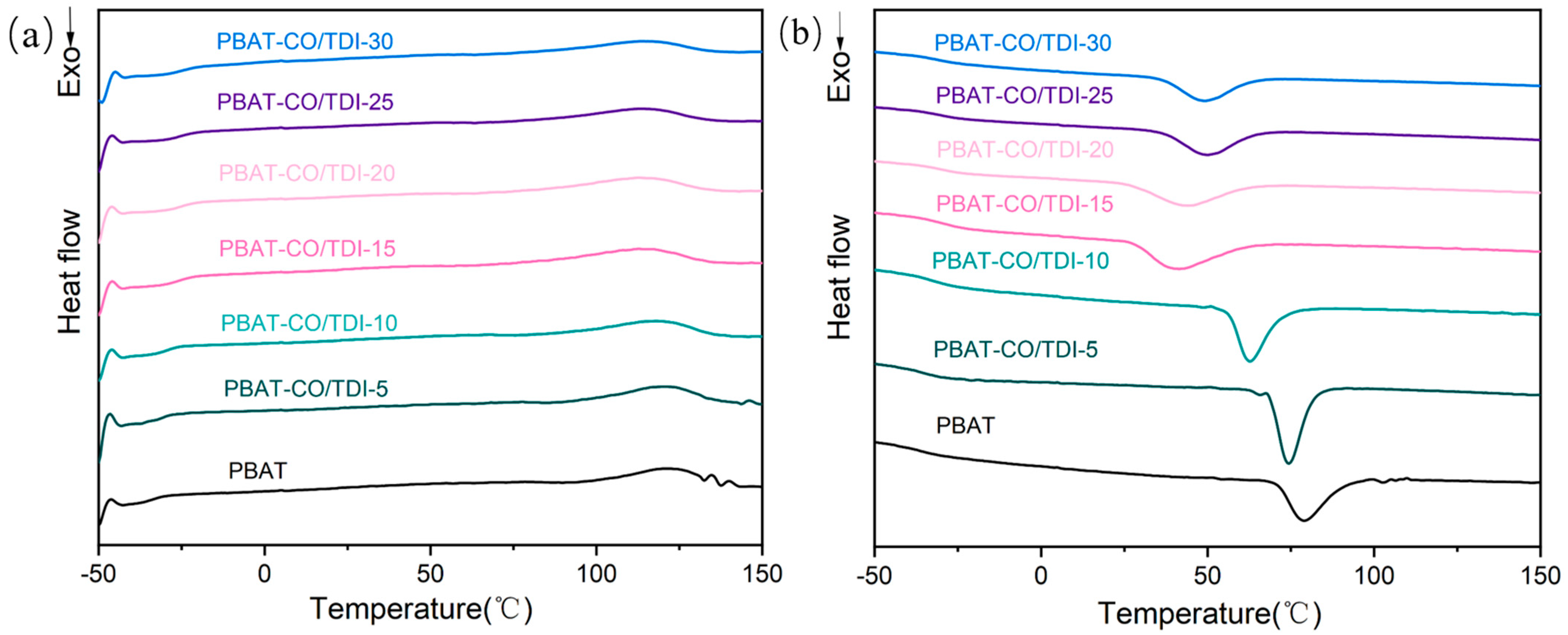 Materials 16 06256 g004