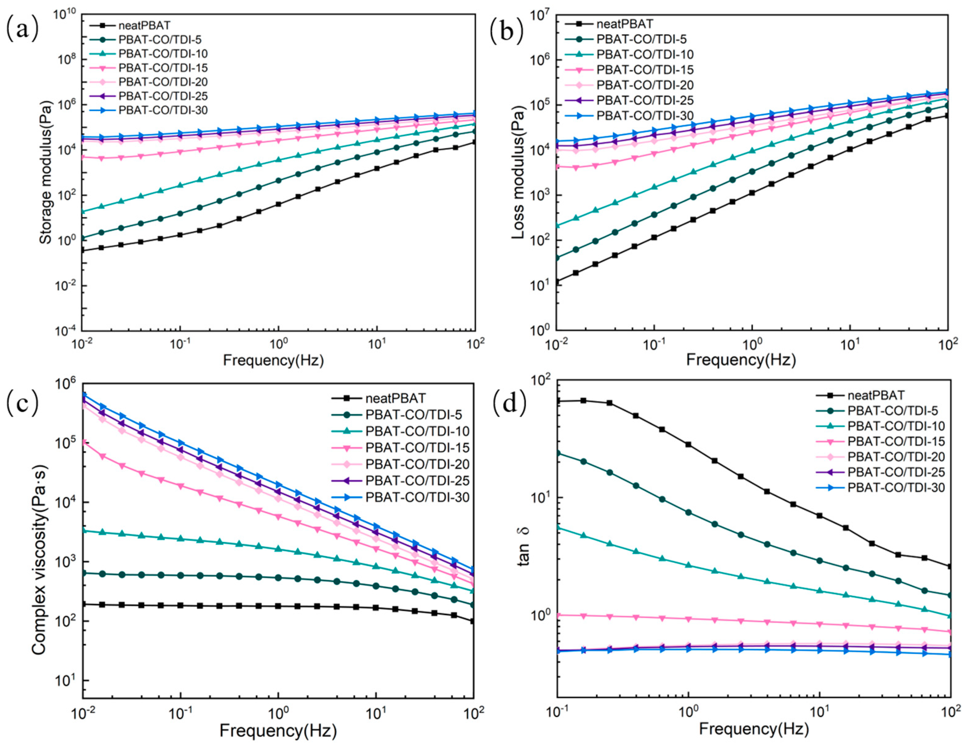 Materials 16 06256 g007