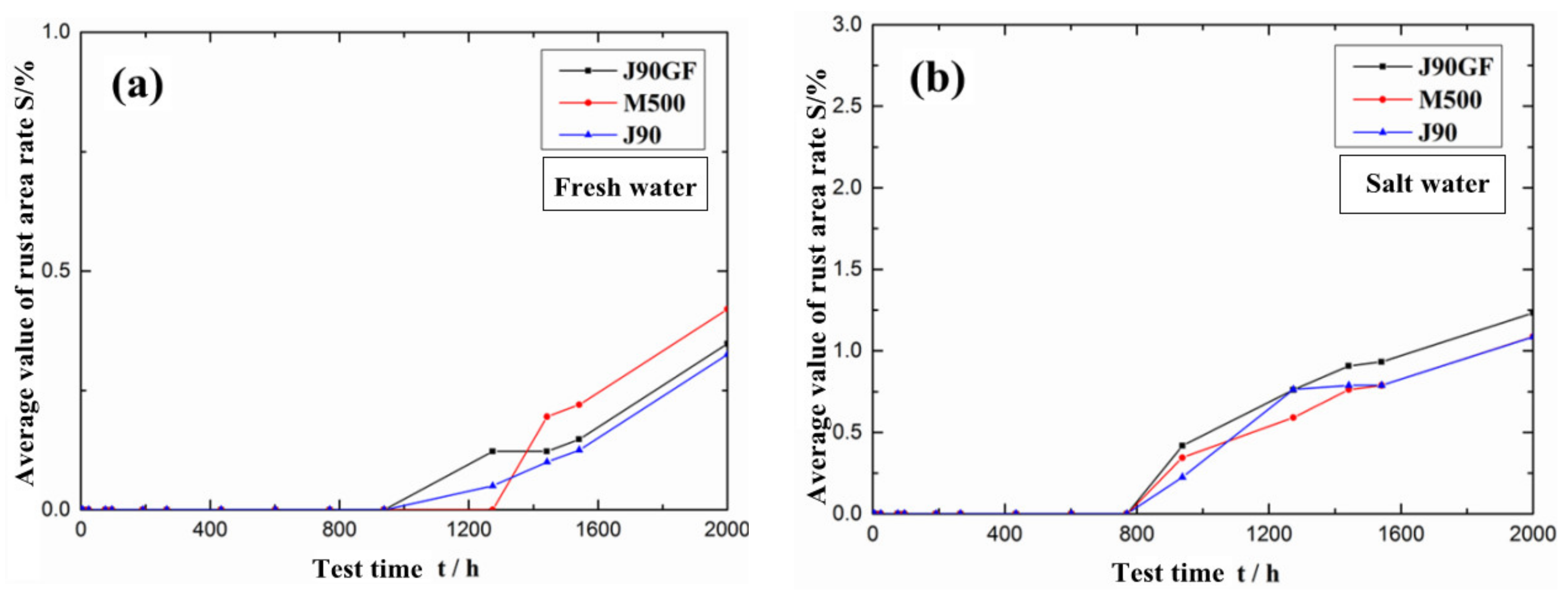 Materials 16 06257 g013
