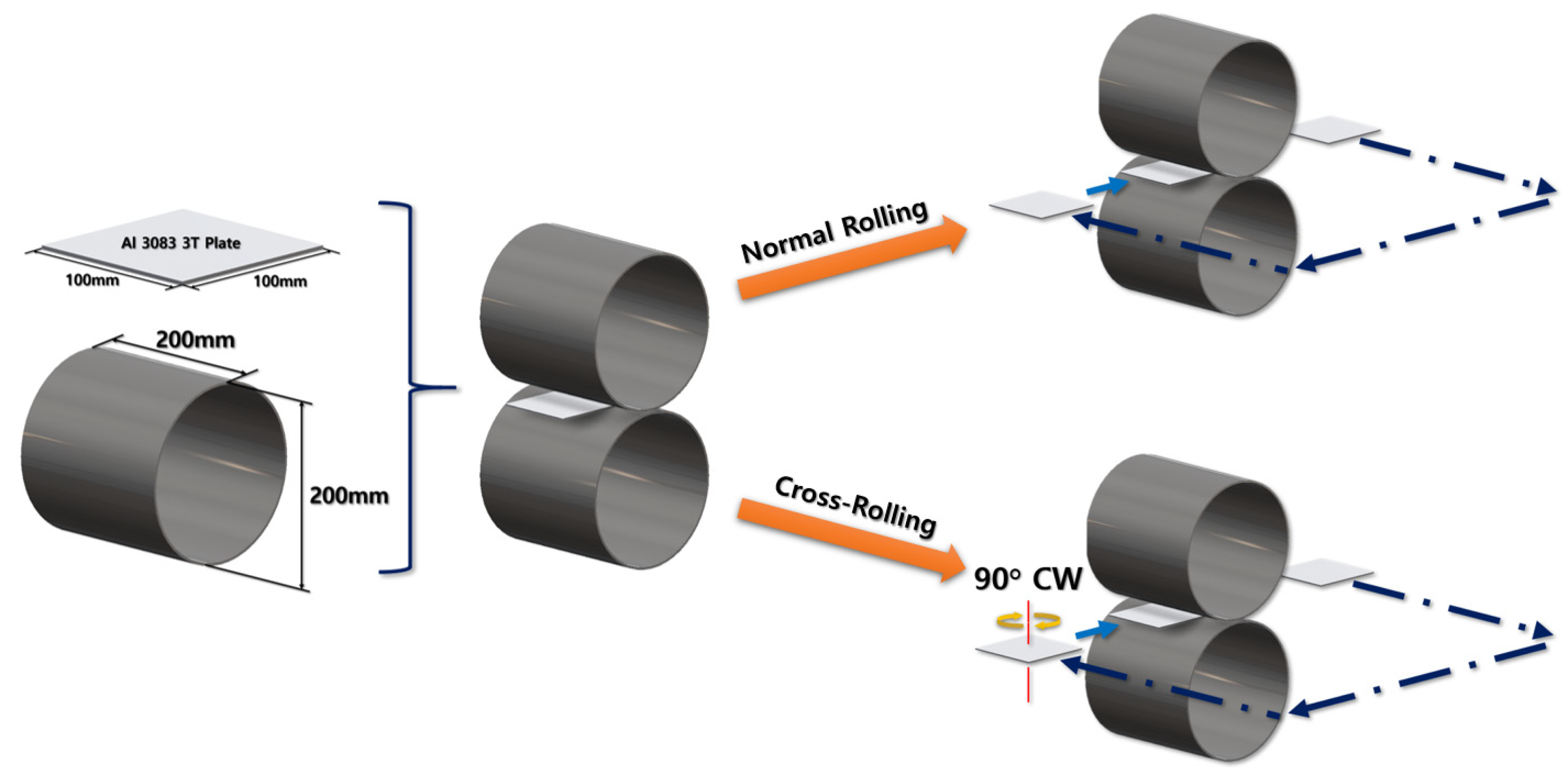 Materials 16 06260 g001