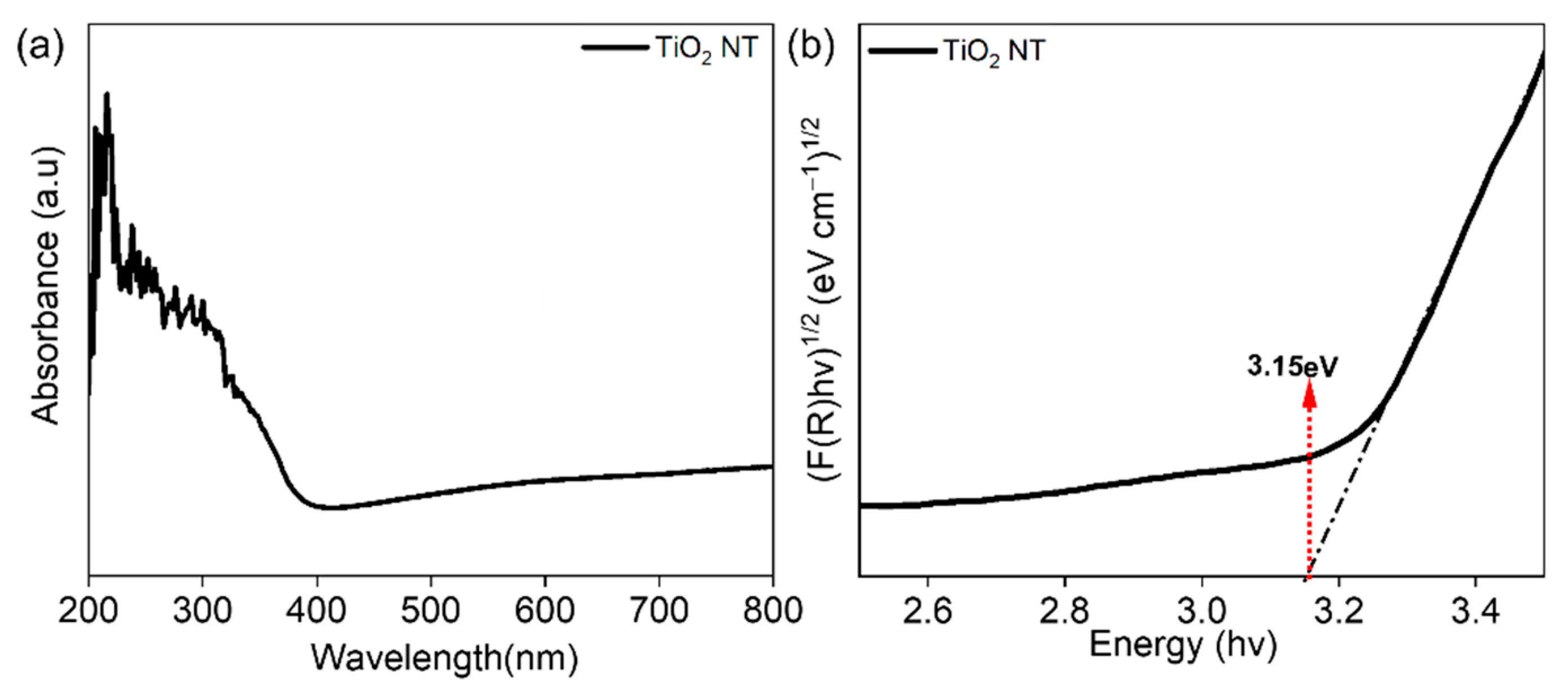 Materials 16 06261 g003