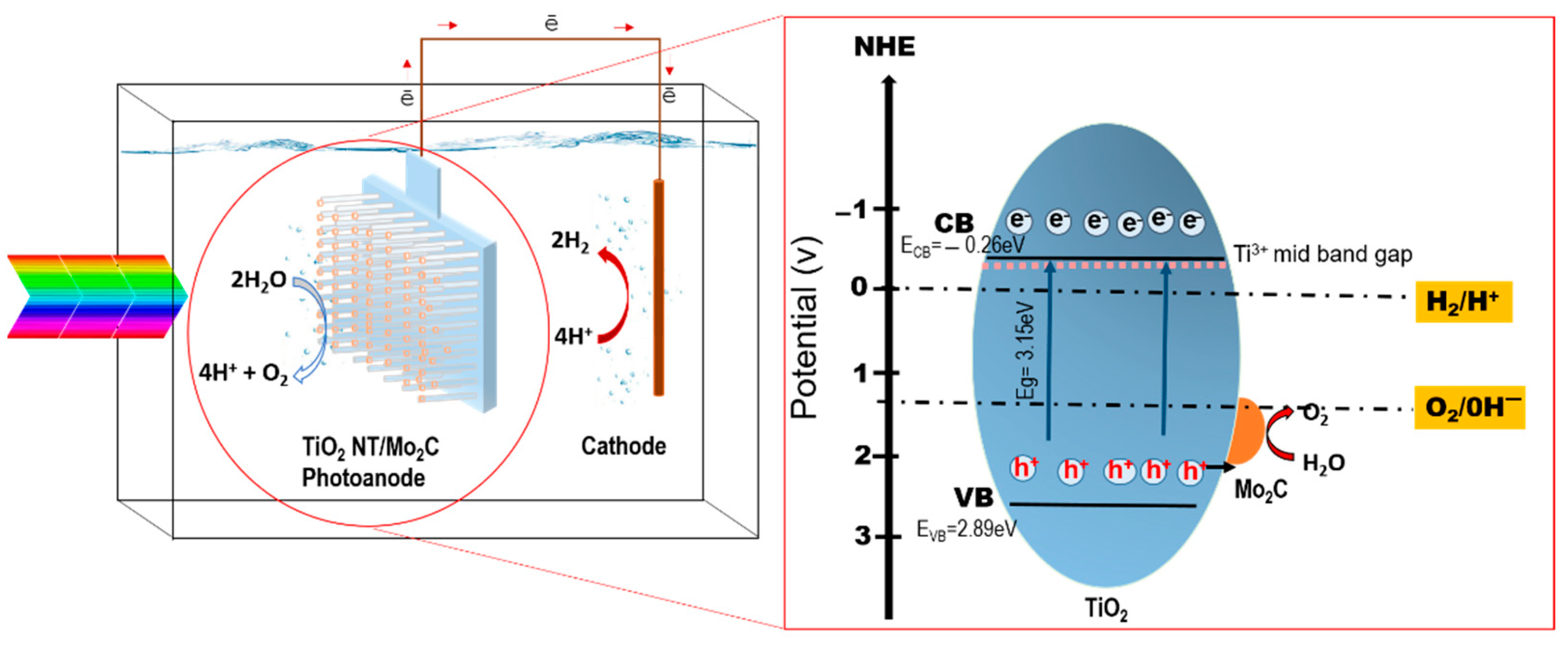 Materials 16 06261 g008