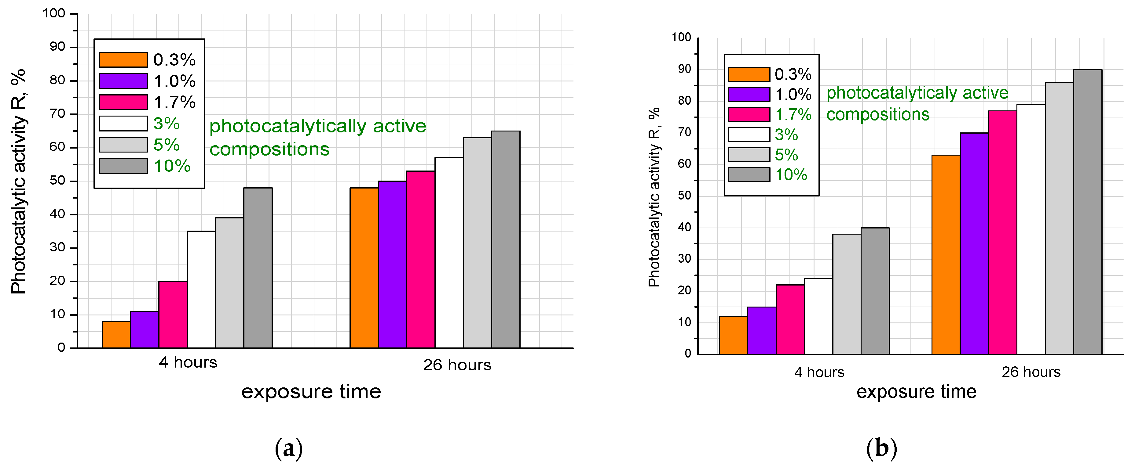 Materials 16 06262 g009