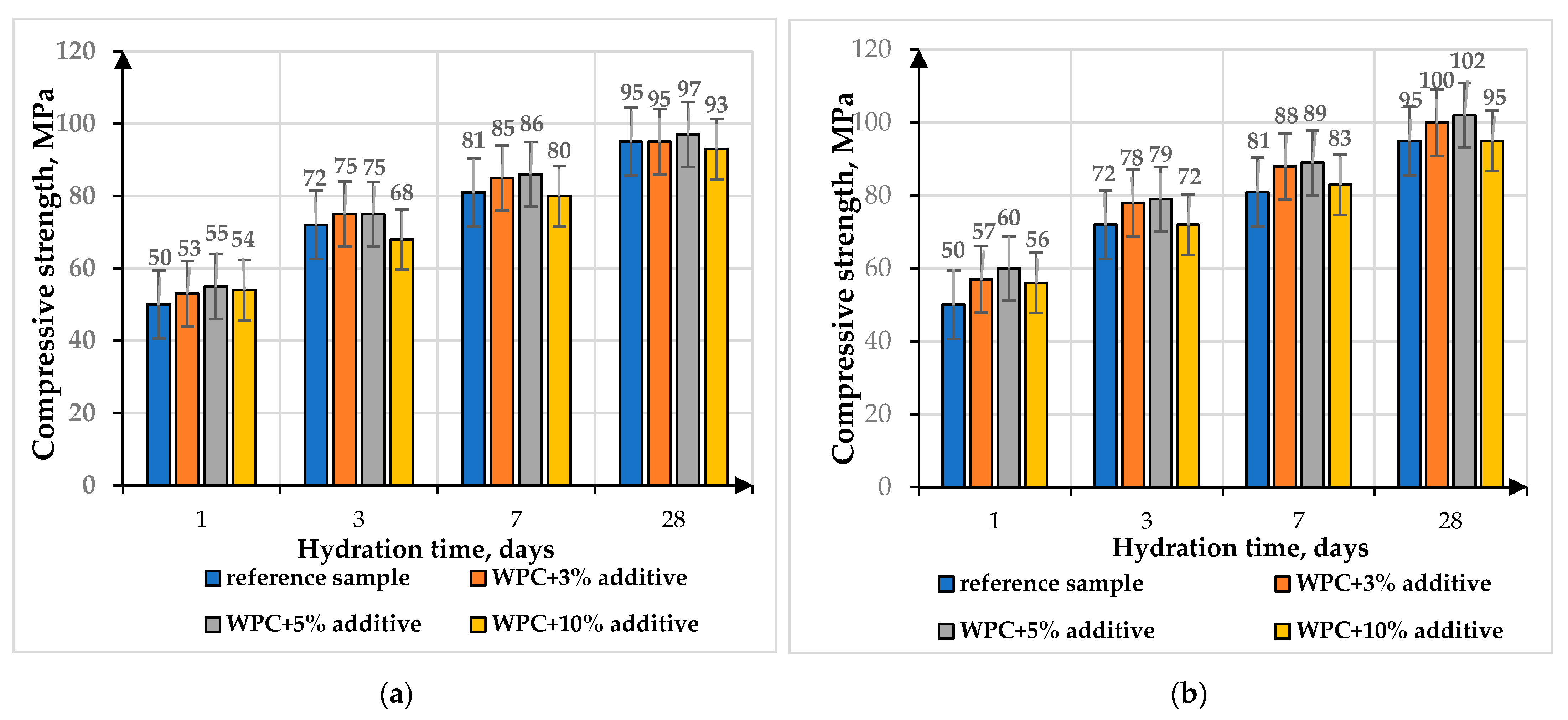 Materials 16 06262 g010