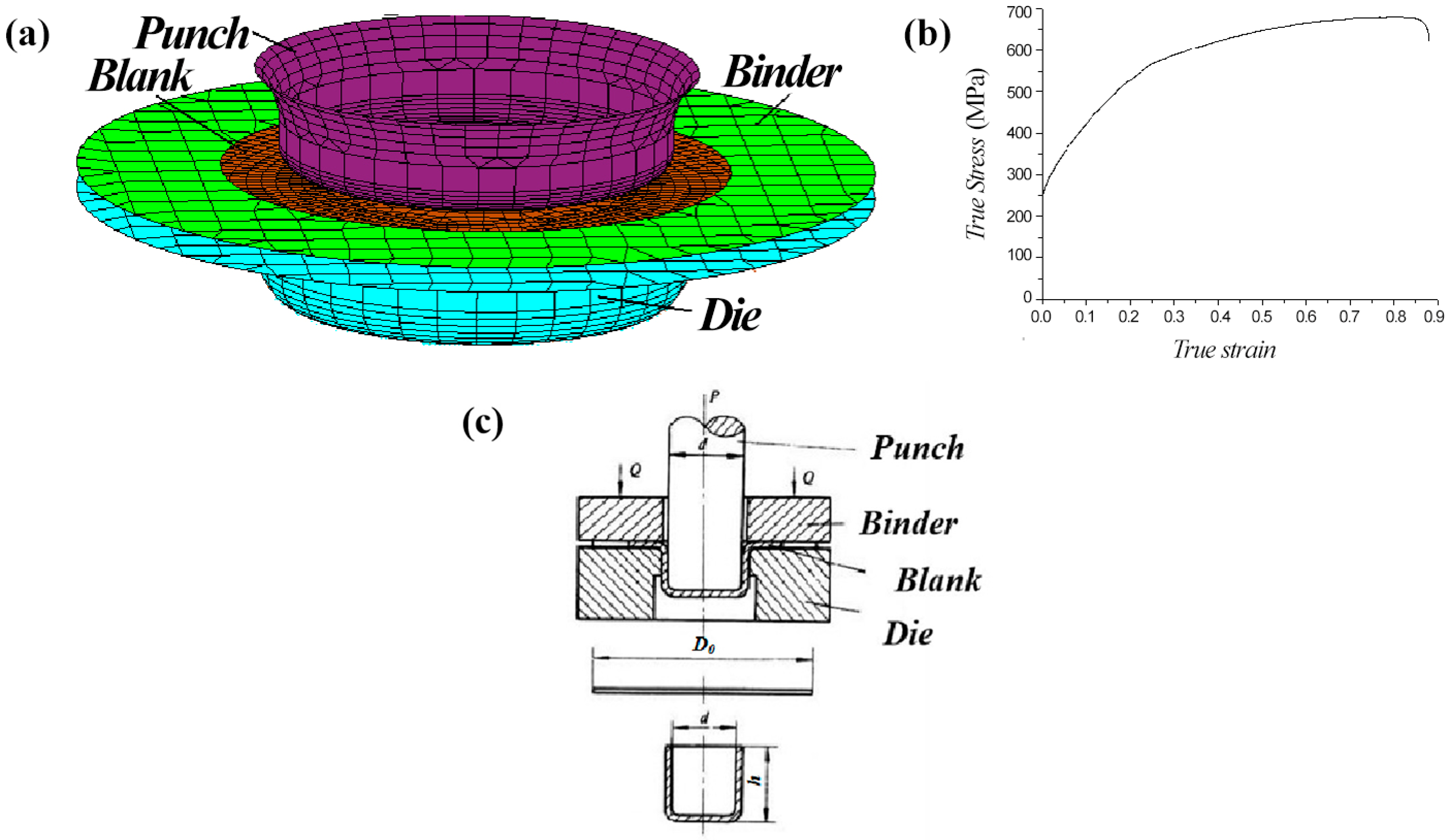 Materials 16 06264 g001
