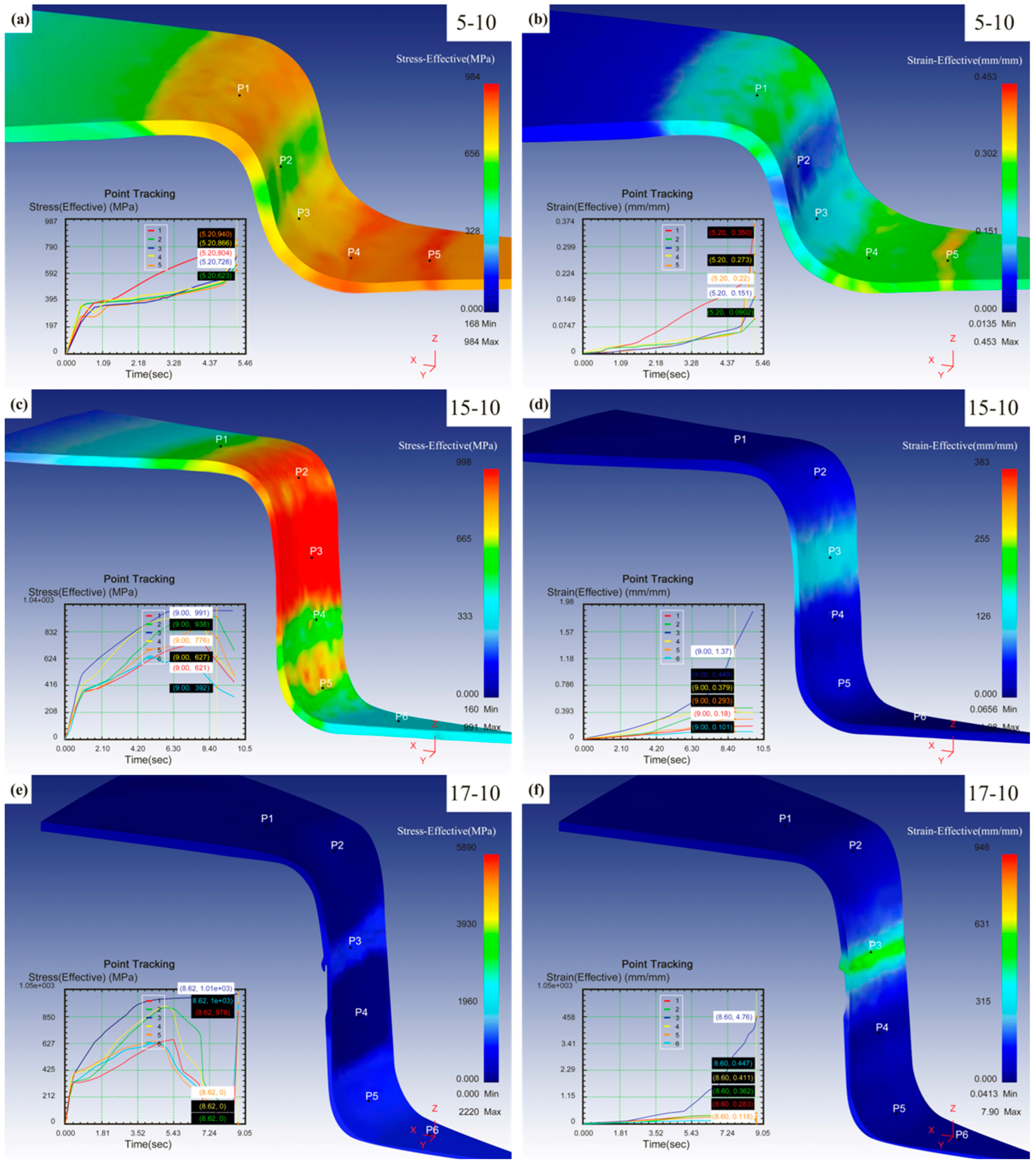 Materials 16 06264 g004