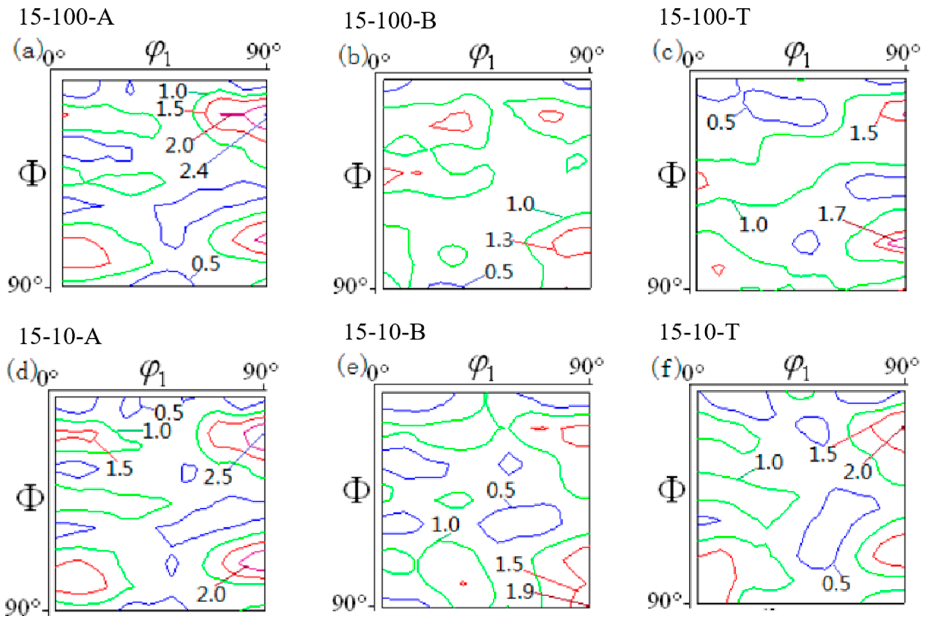 Materials 16 06264 g008