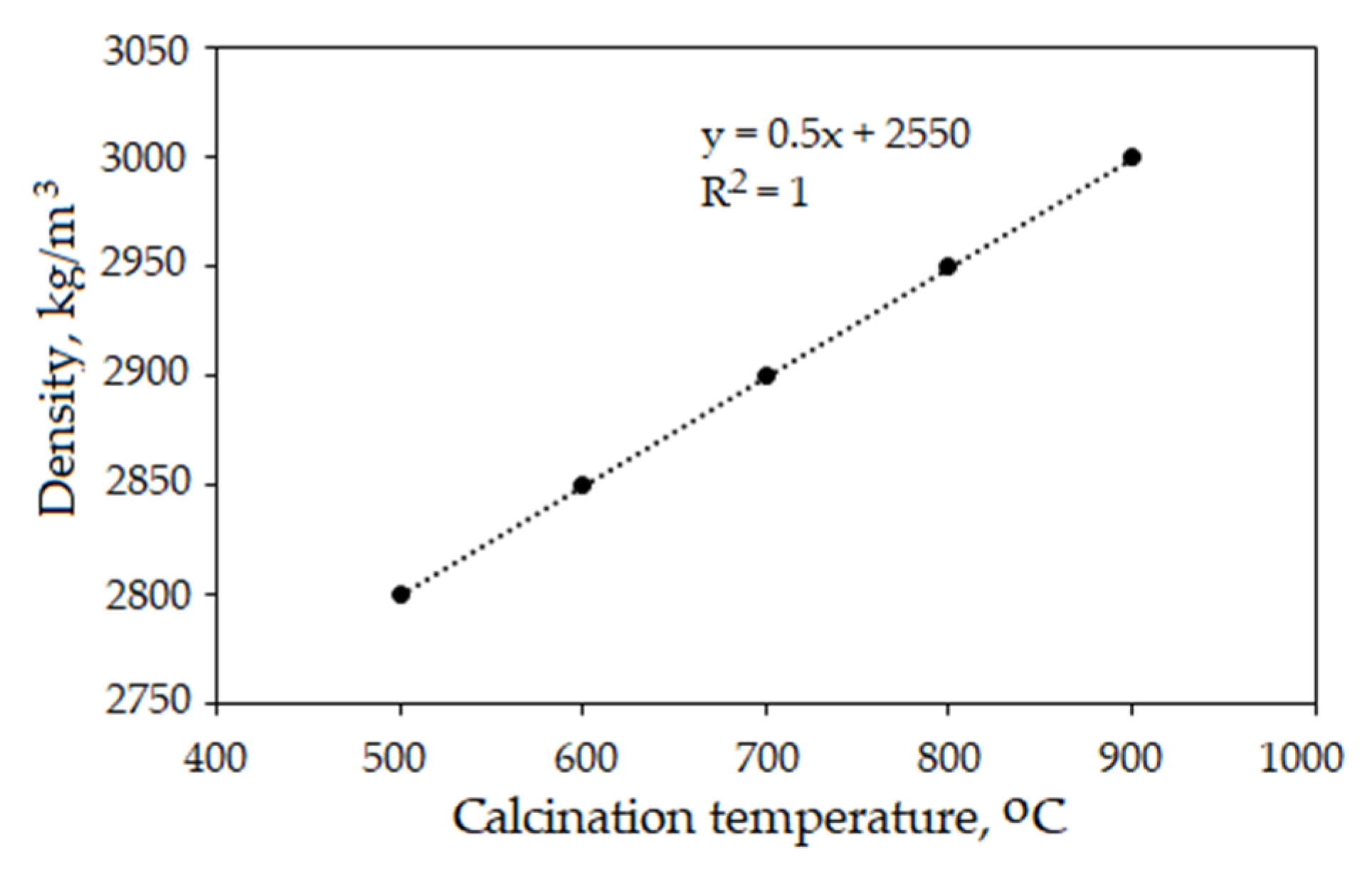 Materials 16 06265 g002
