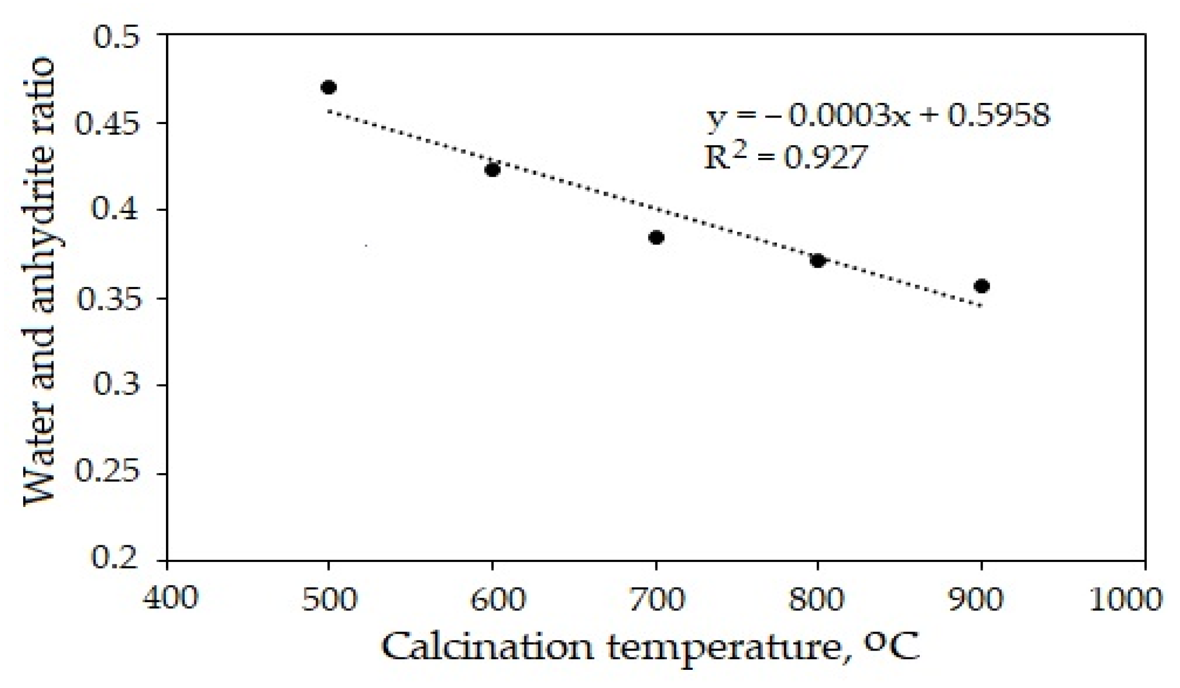 Materials 16 06265 g004