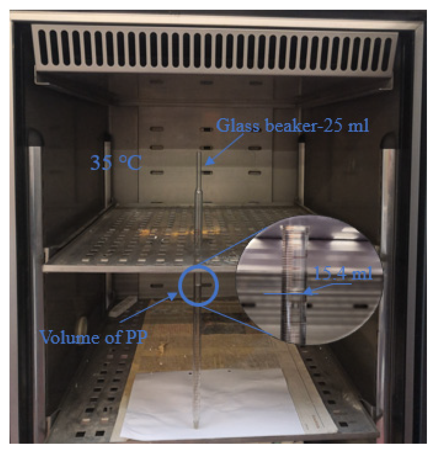 Materials 16 06267 g001