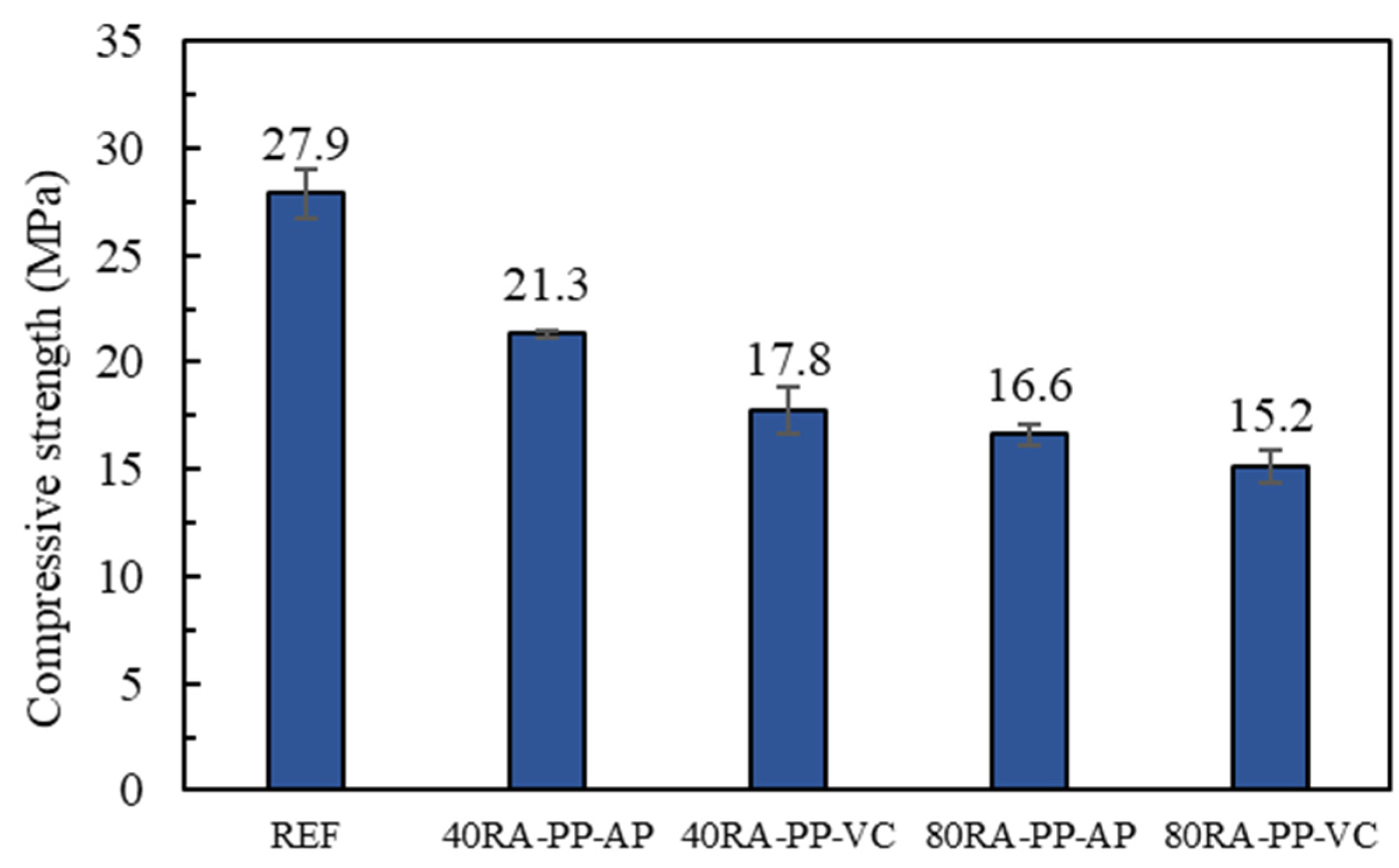 Materials 16 06267 g007