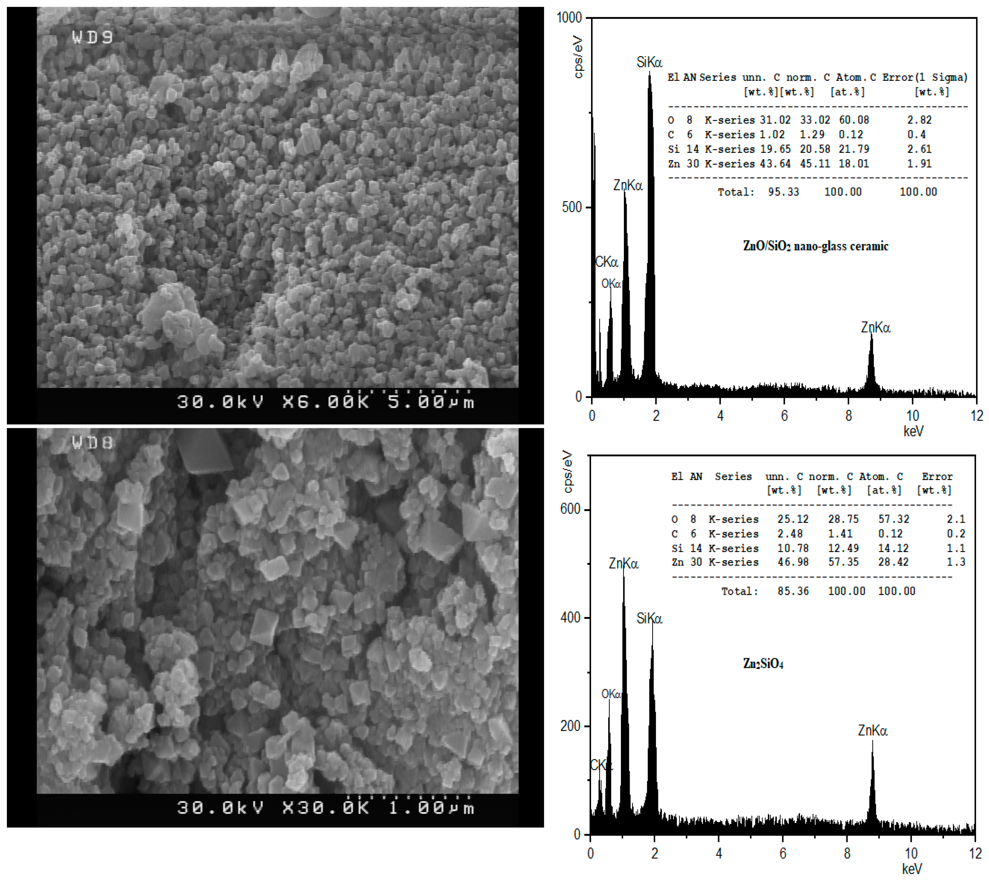 Materials 16 06268 g002