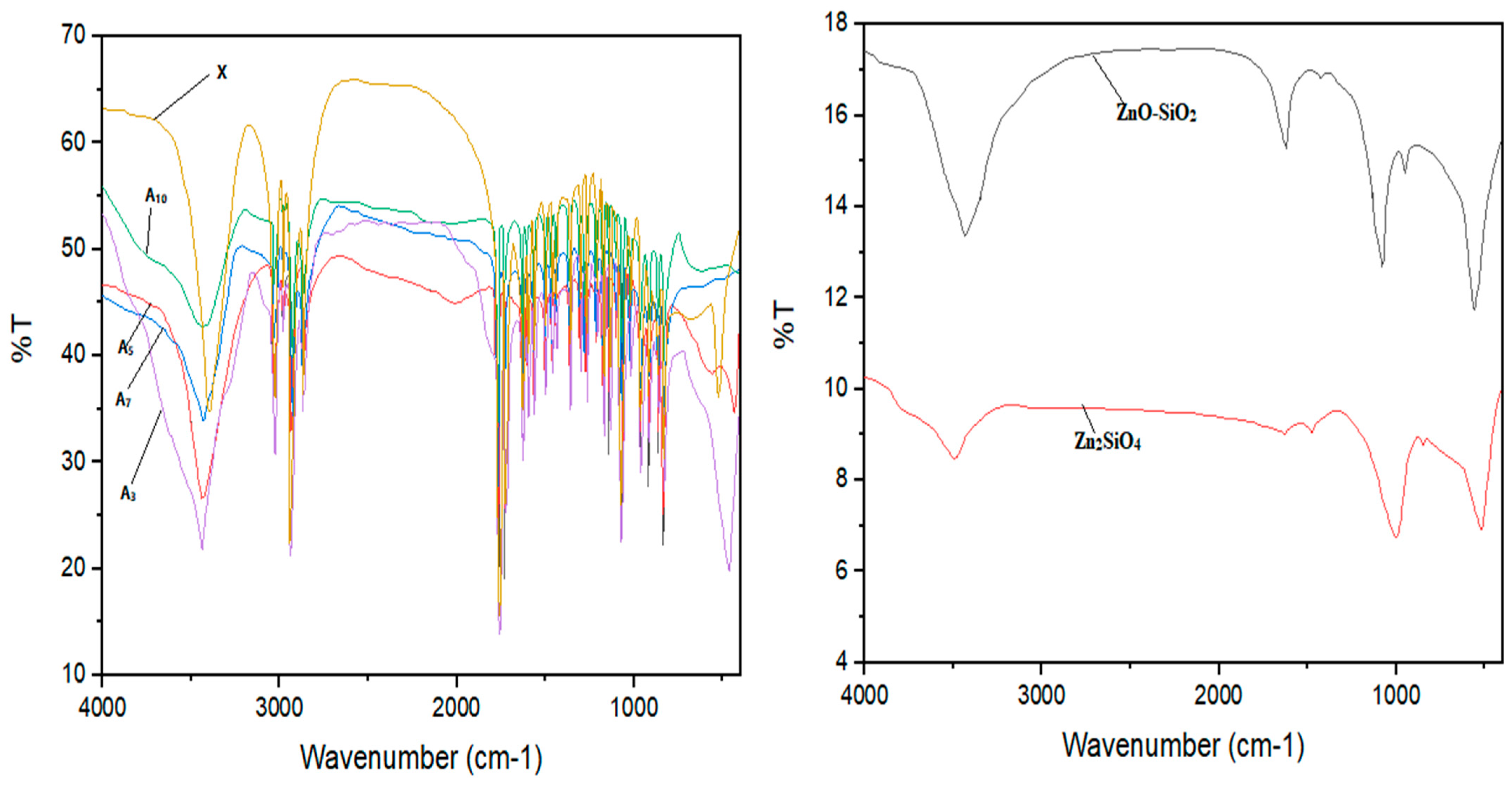 Materials 16 06268 g003
