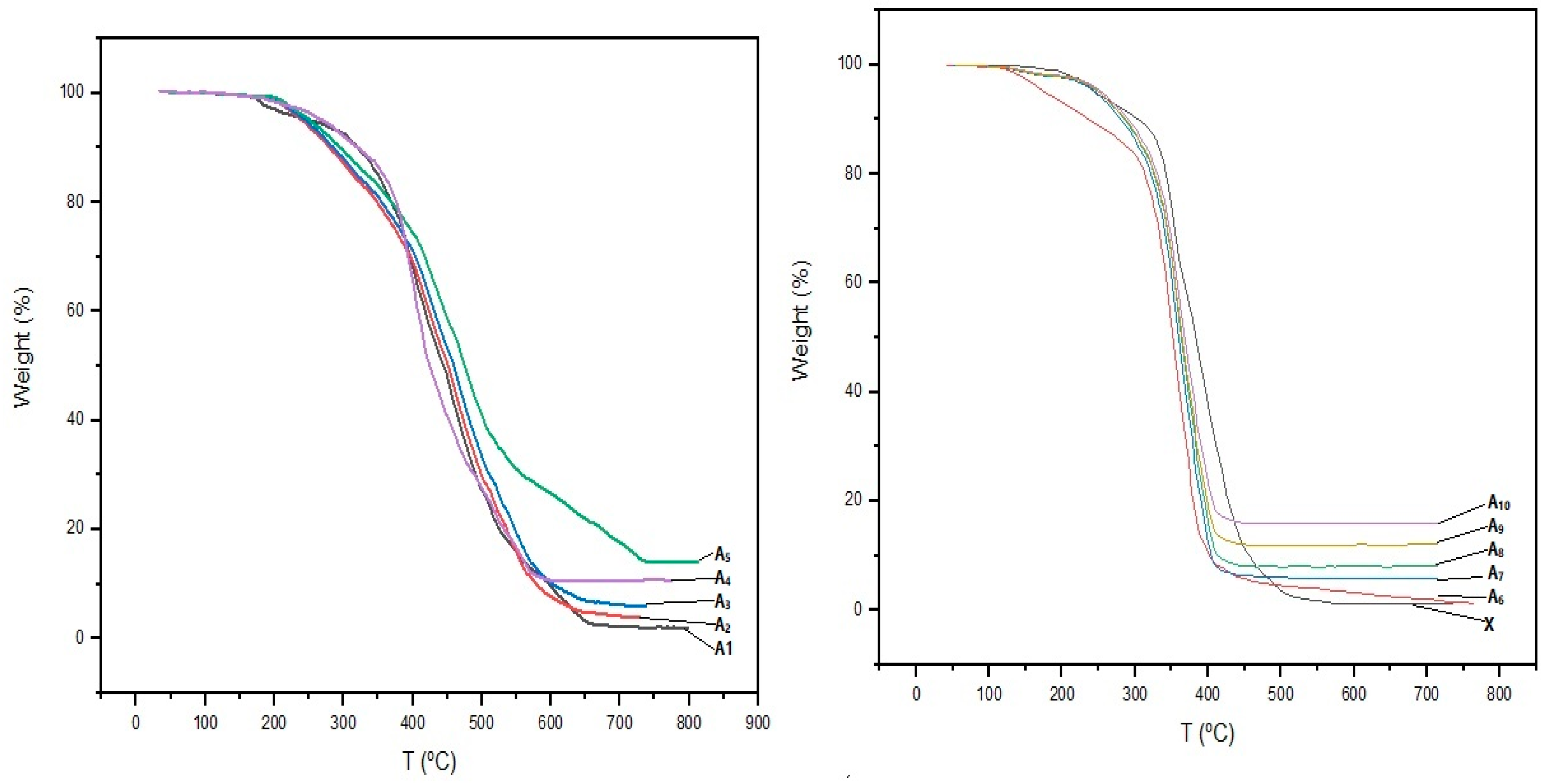 Materials 16 06268 g004
