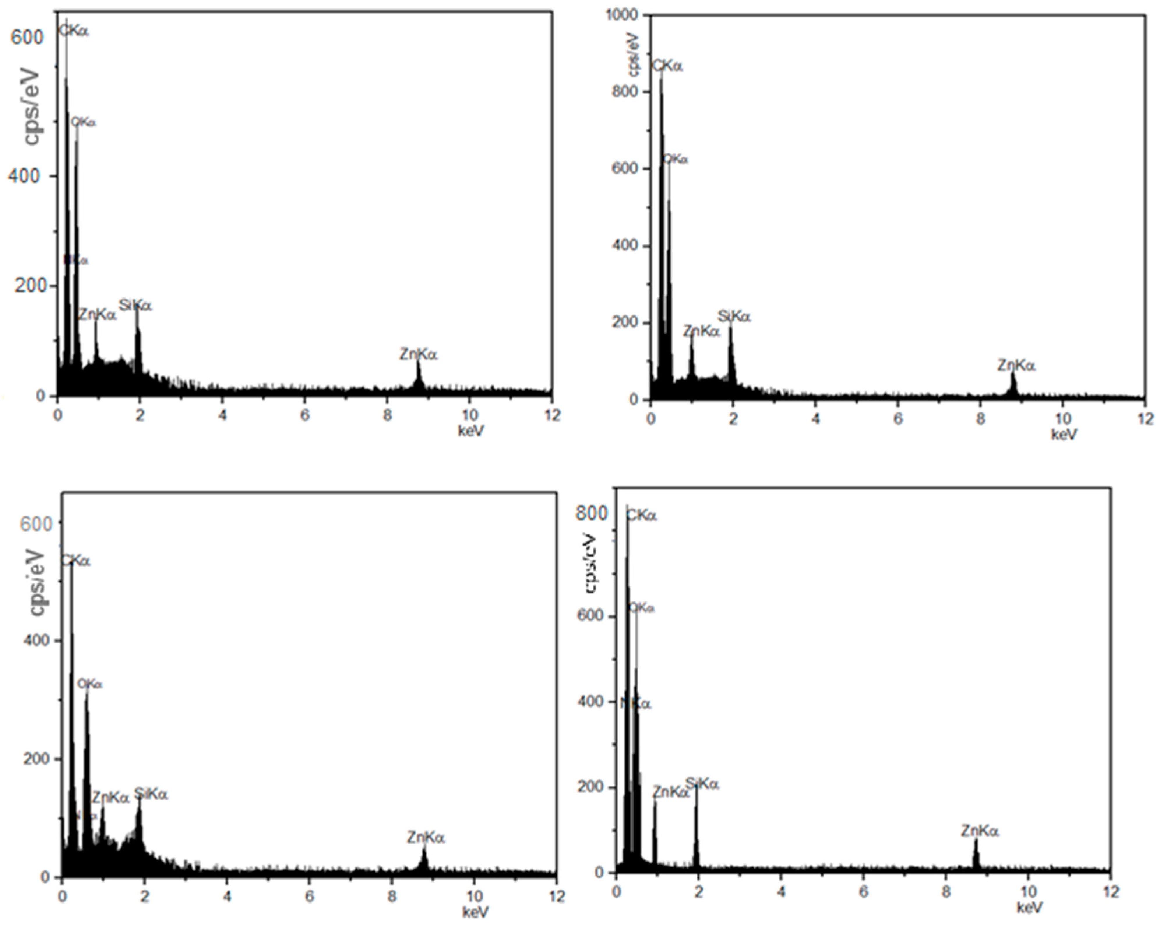 Materials 16 06268 g007