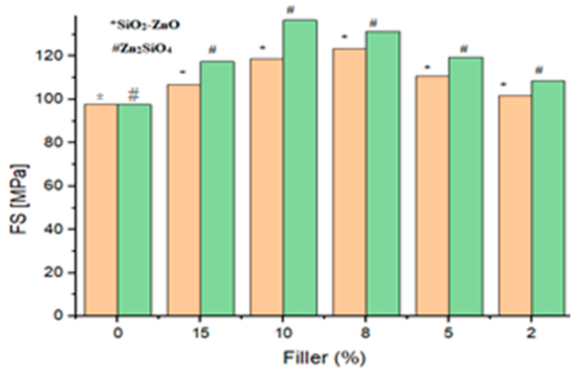 Materials 16 06268 g008
