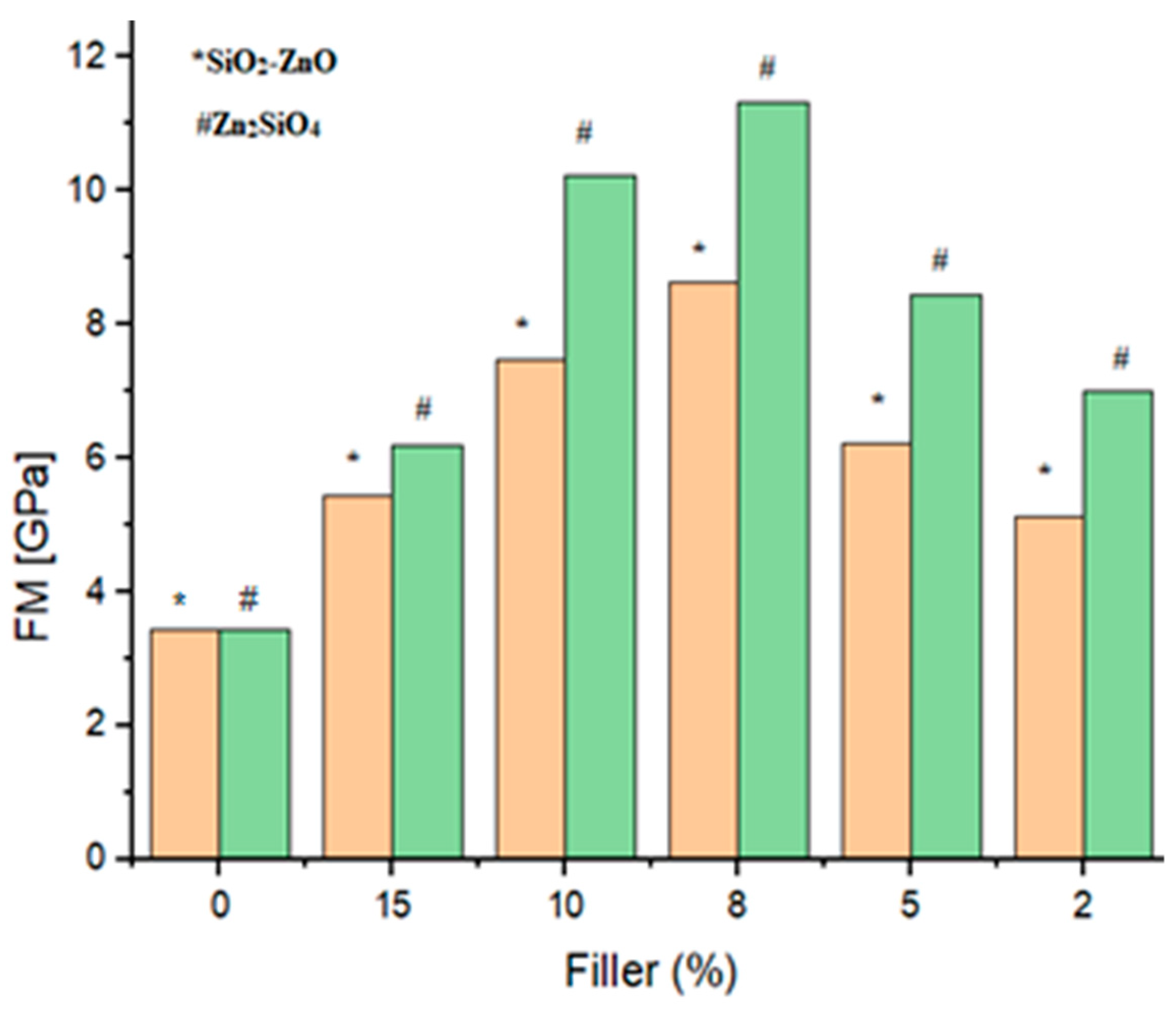 Materials 16 06268 g009