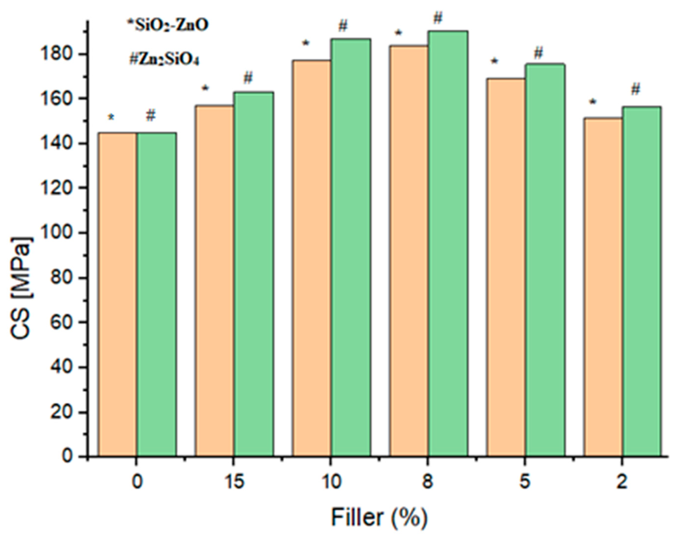 Materials 16 06268 g011