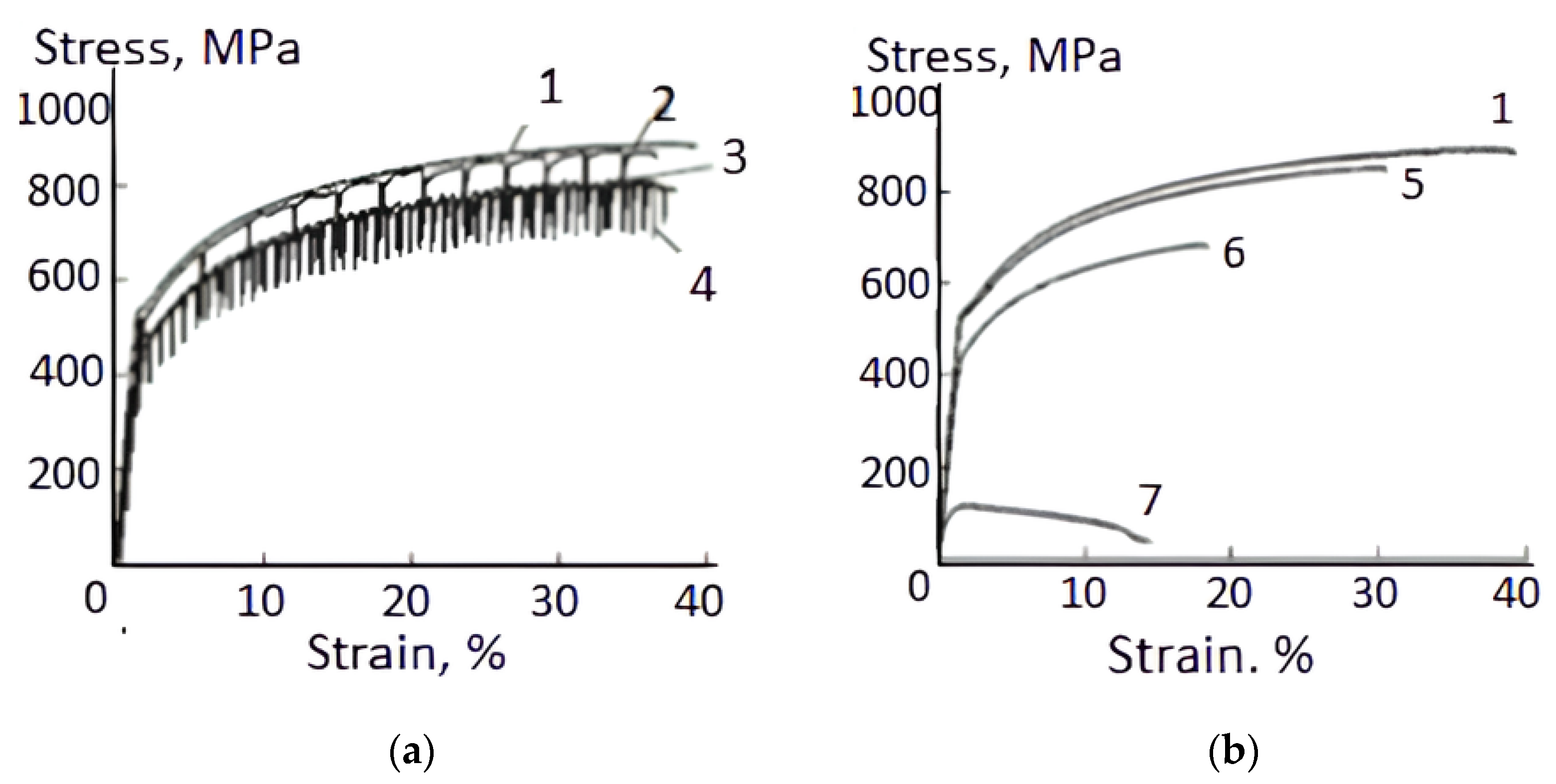Materials 16 06270 g008
