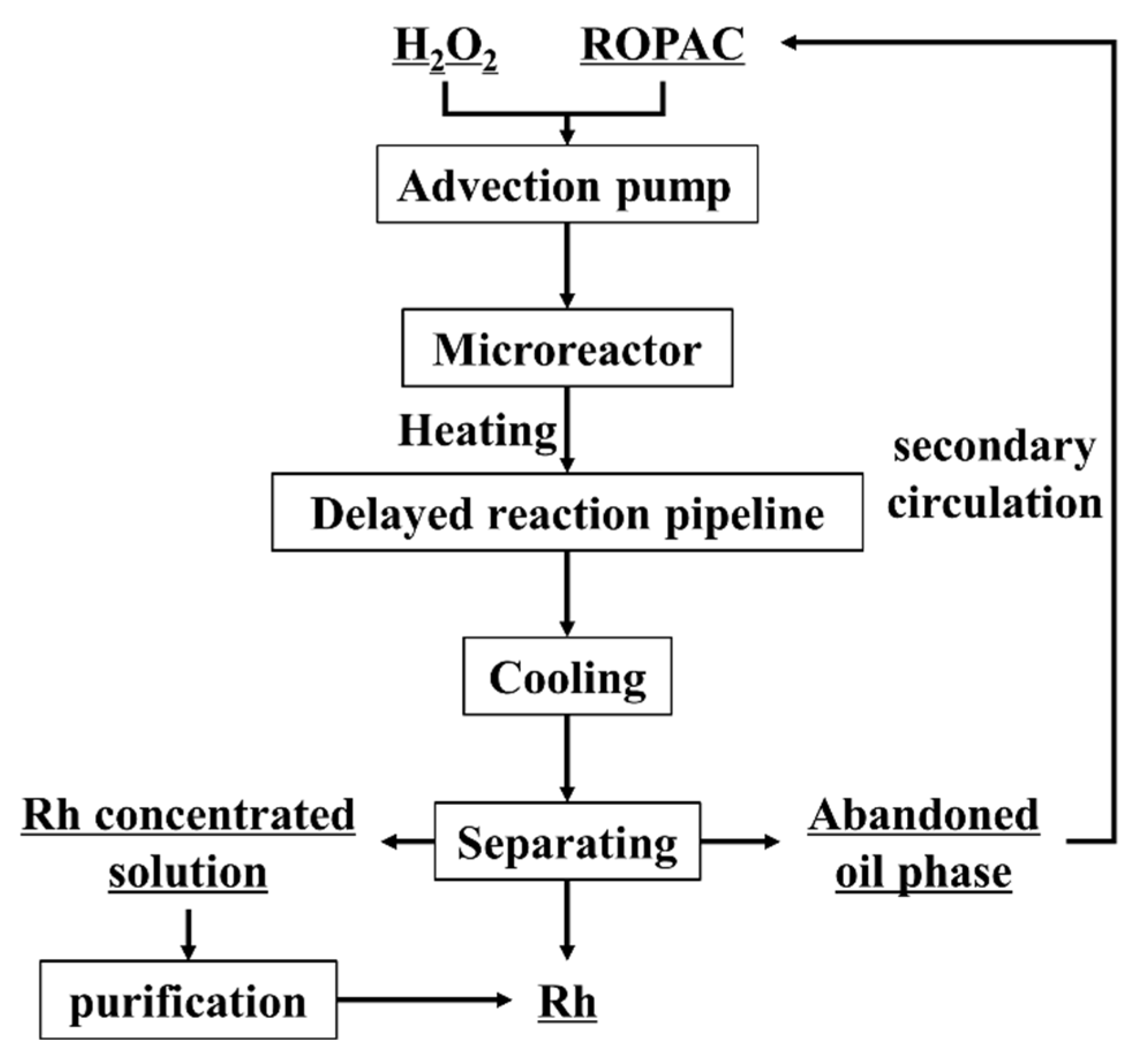 Materials 16 06271 g003