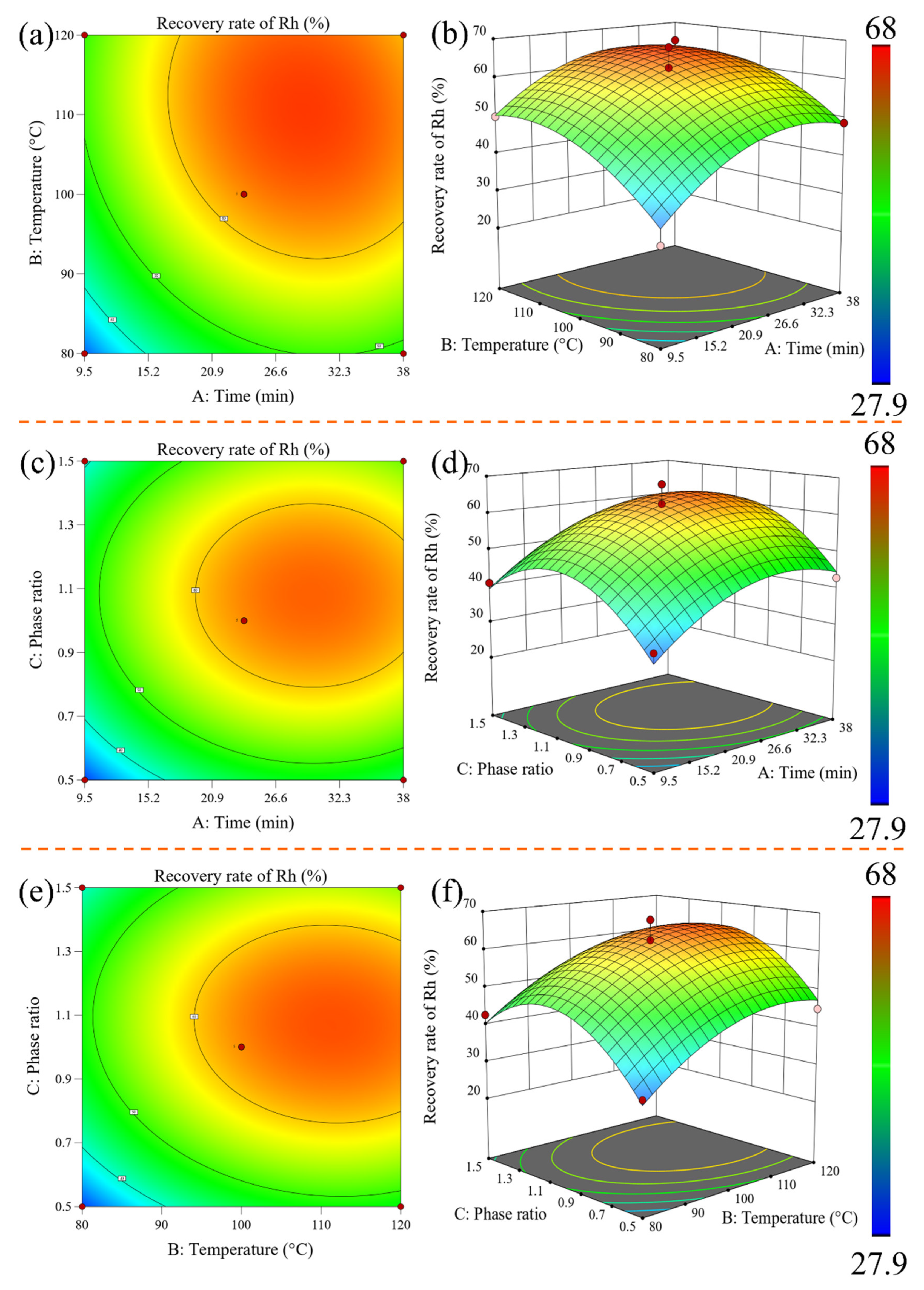 Materials 16 06271 g006
