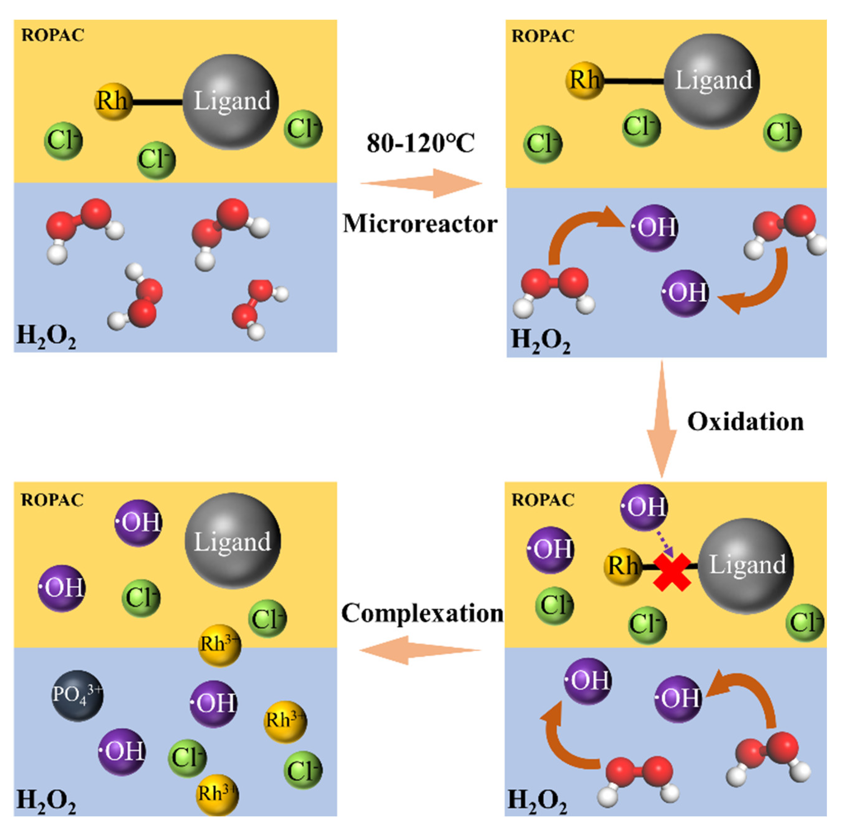 Materials 16 06271 g008