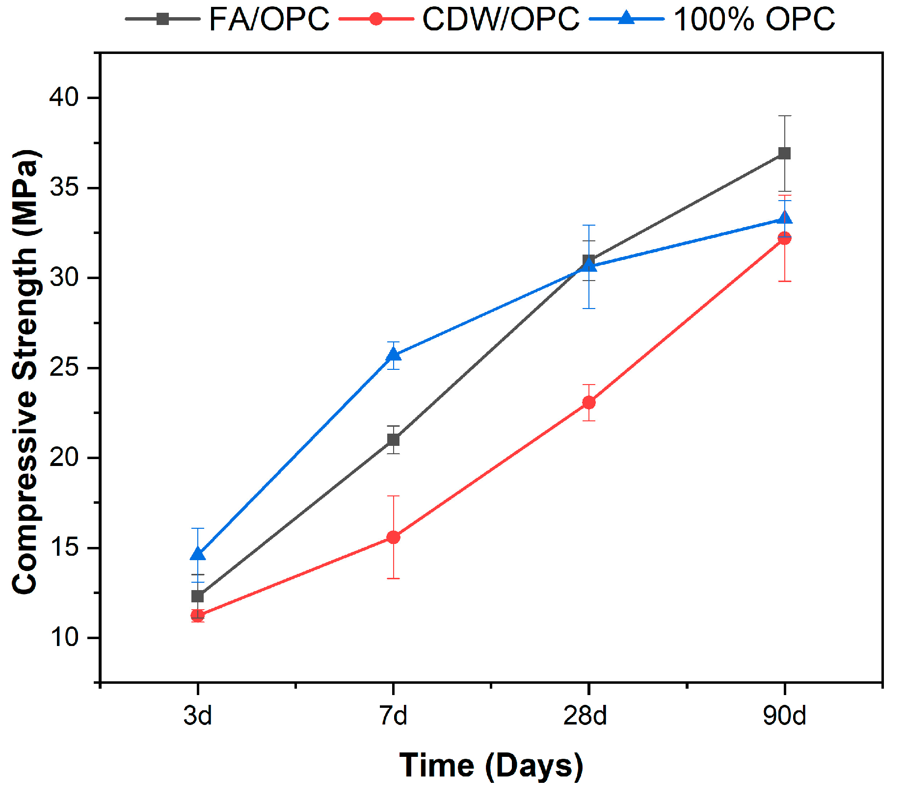 Materials 16 06272 g003