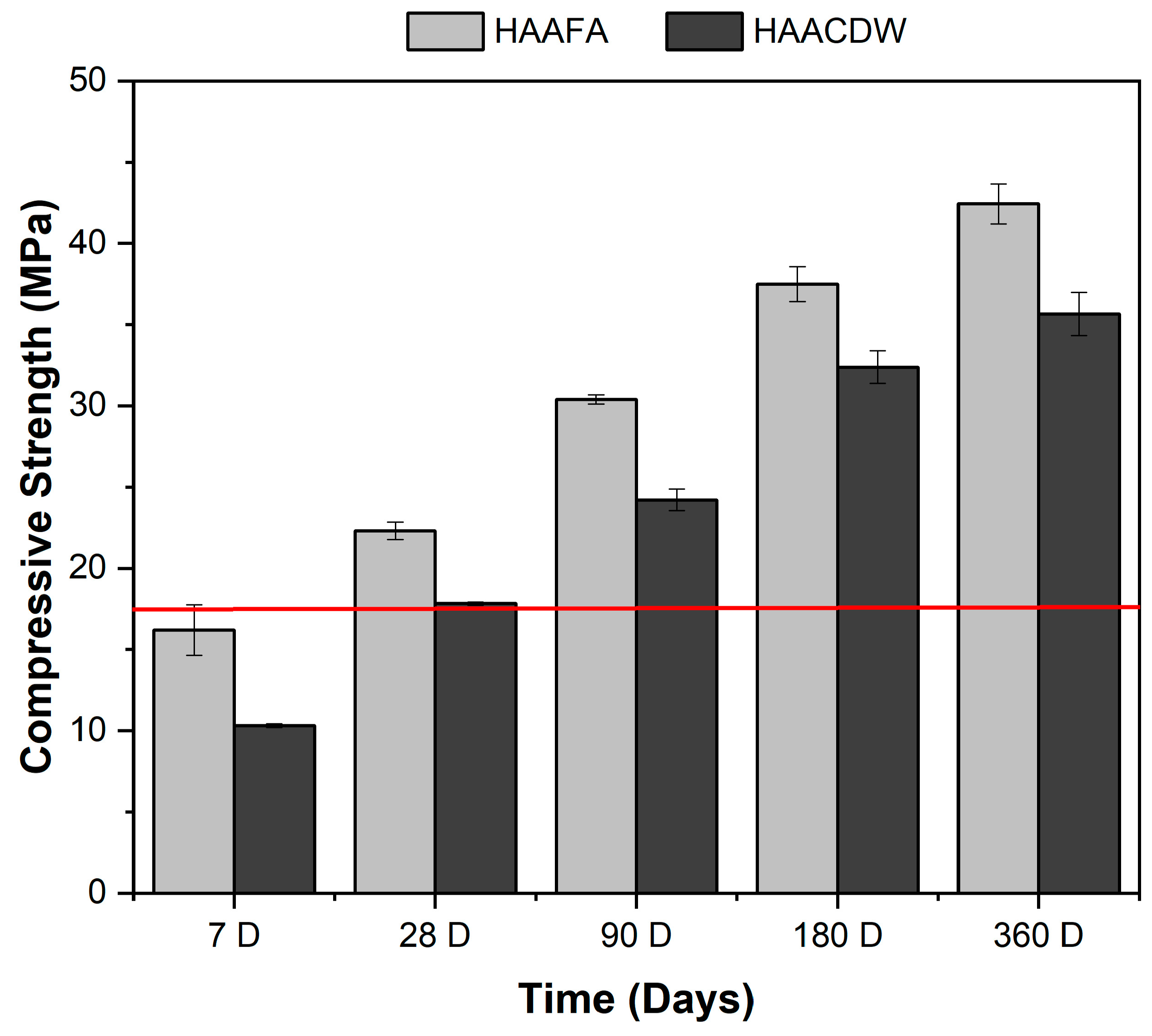 Materials 16 06272 g007