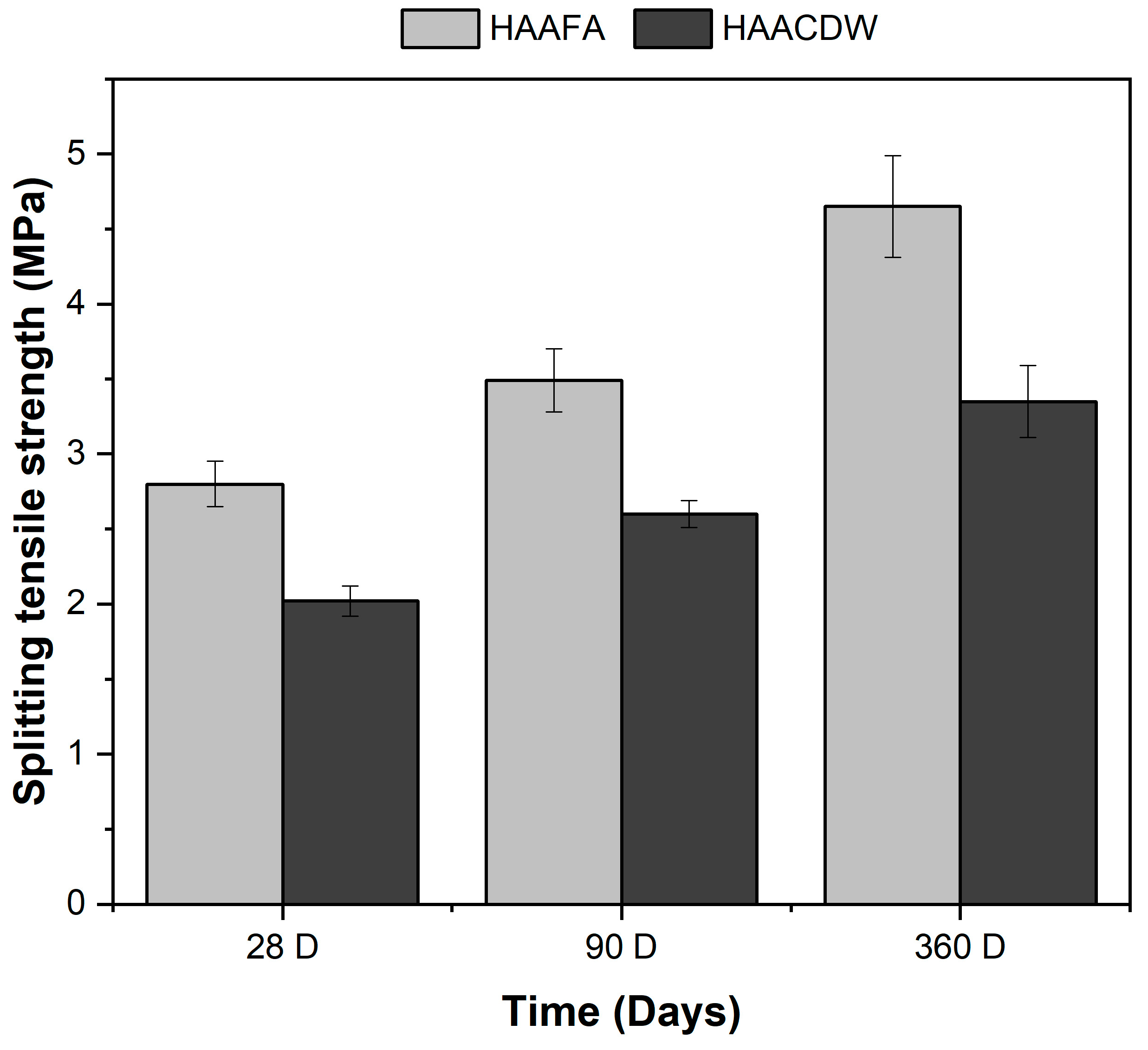 Materials 16 06272 g008