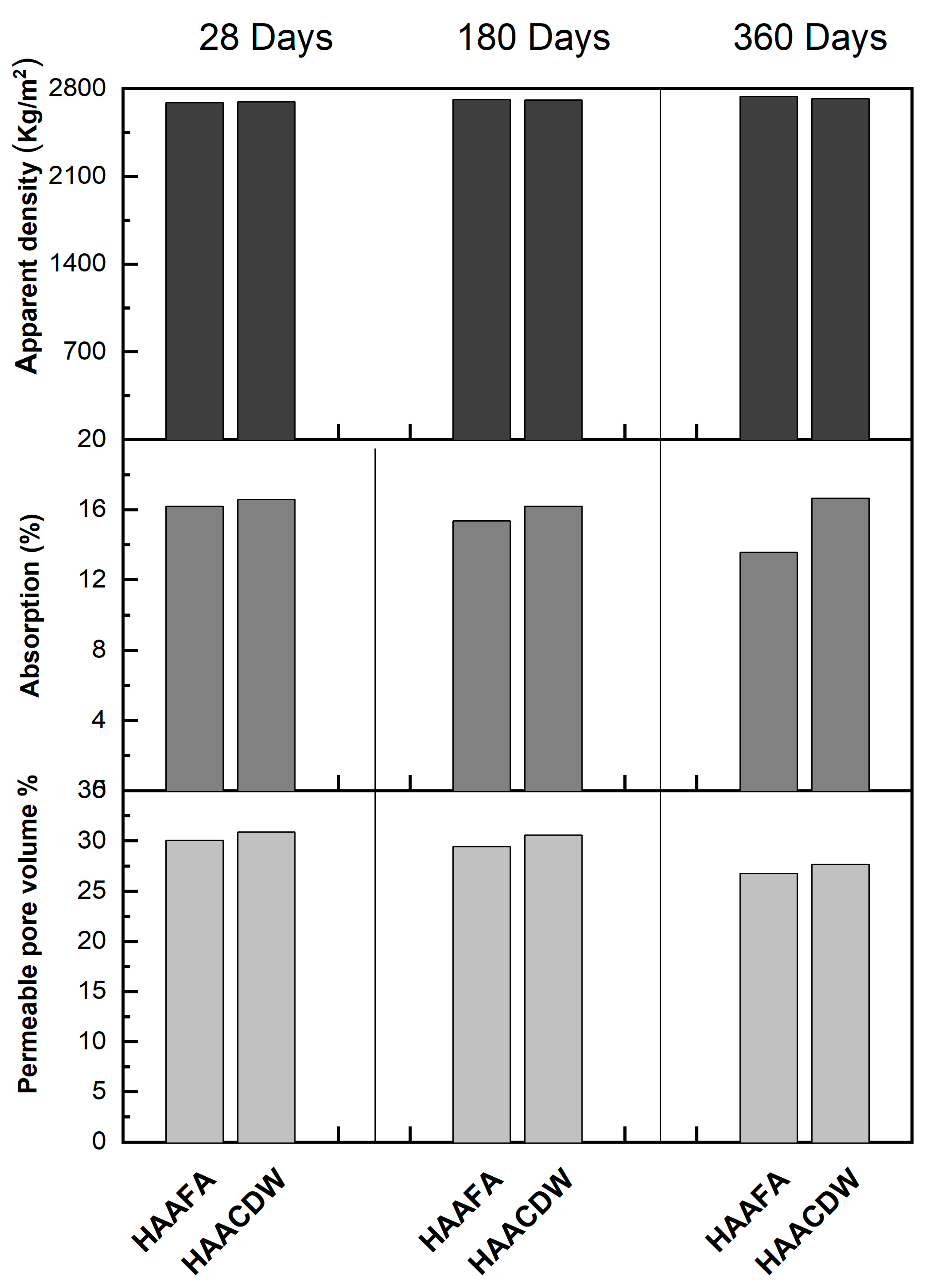 Materials 16 06272 g009