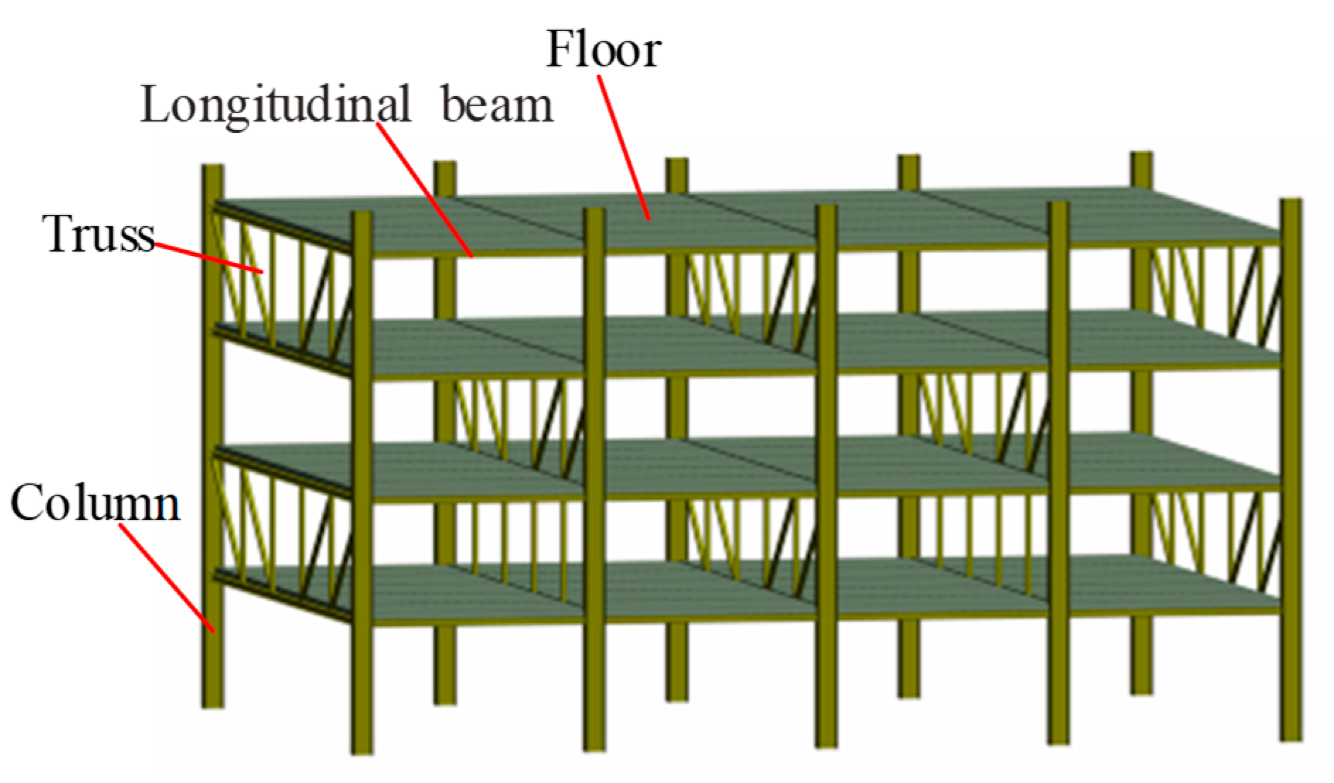 Experimental and Numerical Study on Hysteretic Behavior of