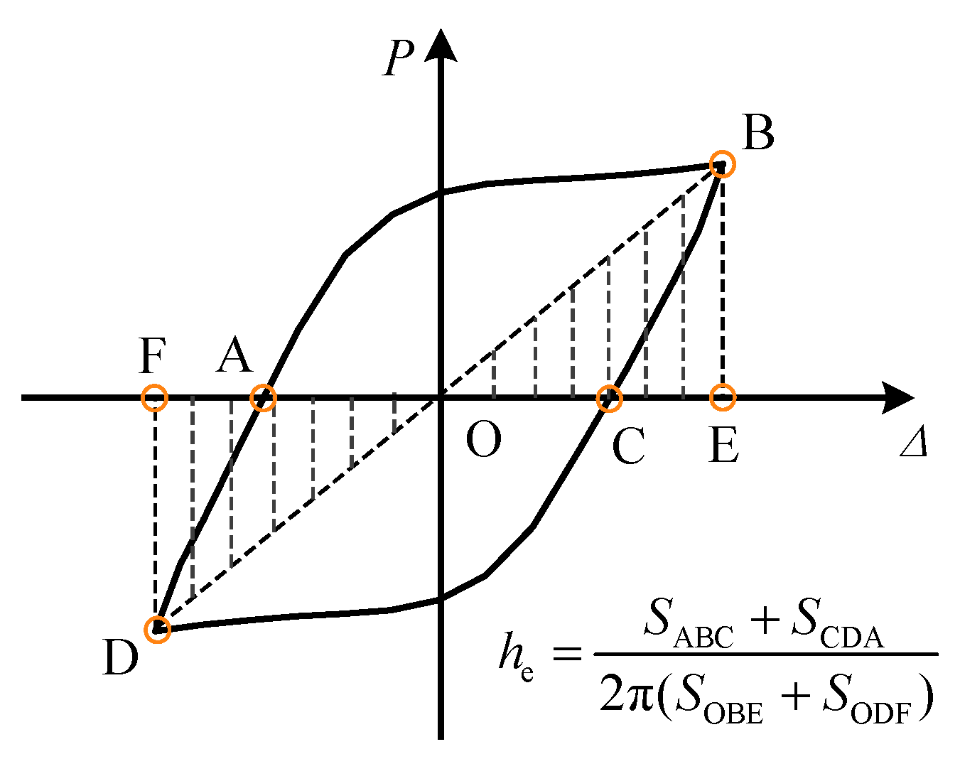 Materials 16 06273 g013