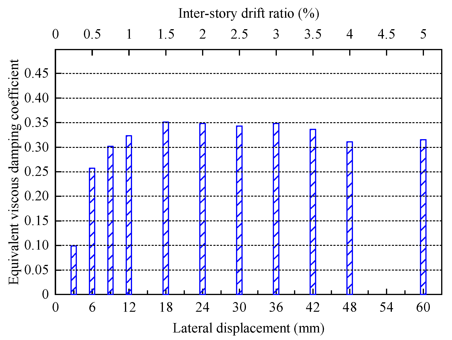 Materials 16 06273 g014