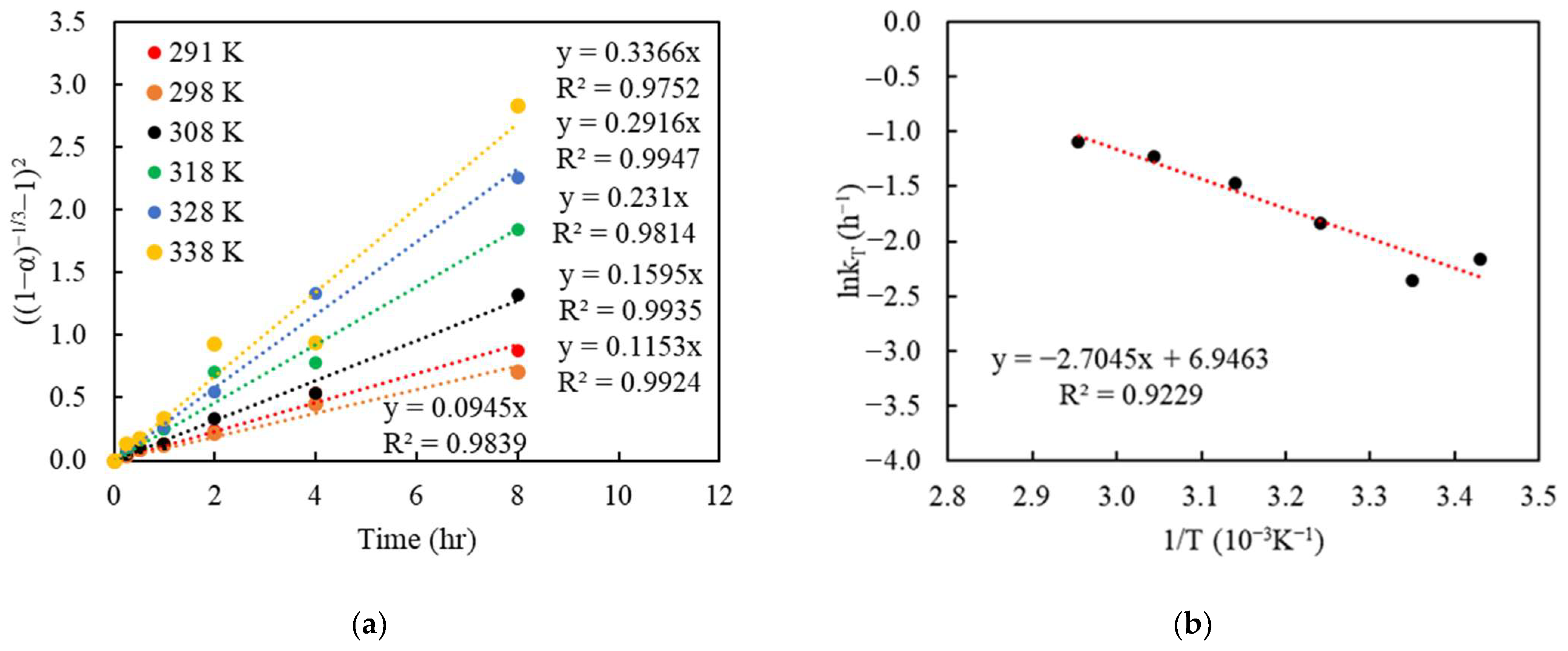 Materials 16 06274 g009