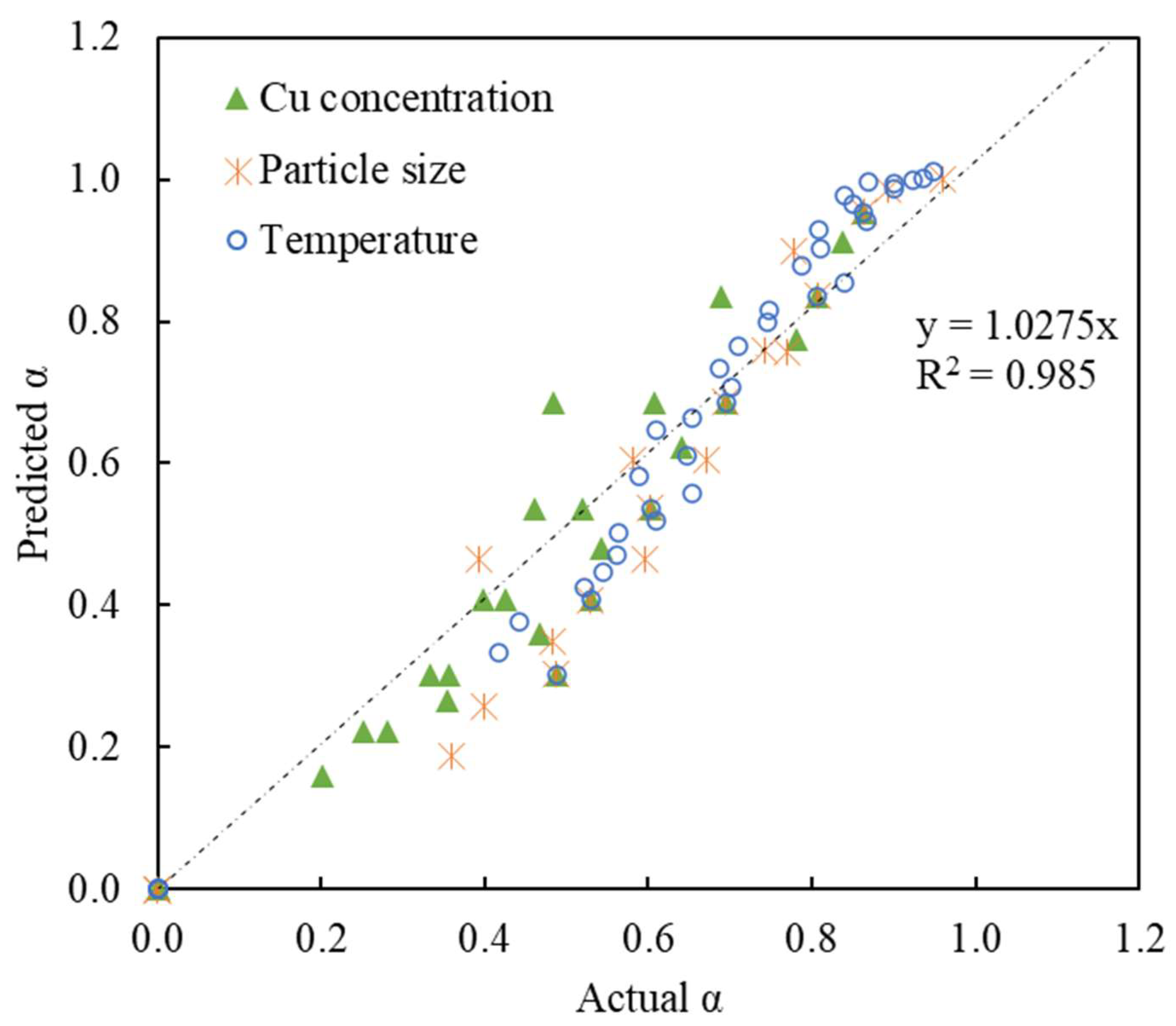 Materials 16 06274 g011