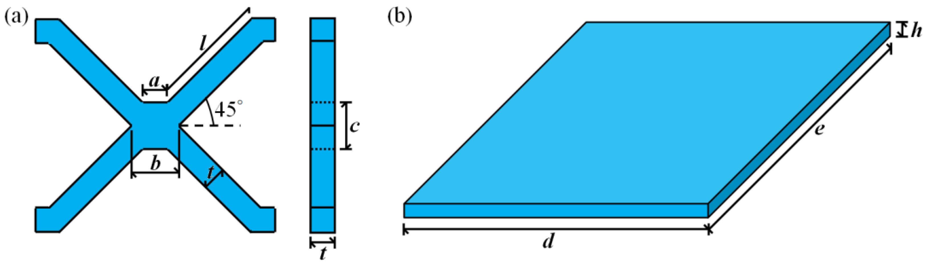 Materials 16 06275 g003 Materials 16 06275 g003