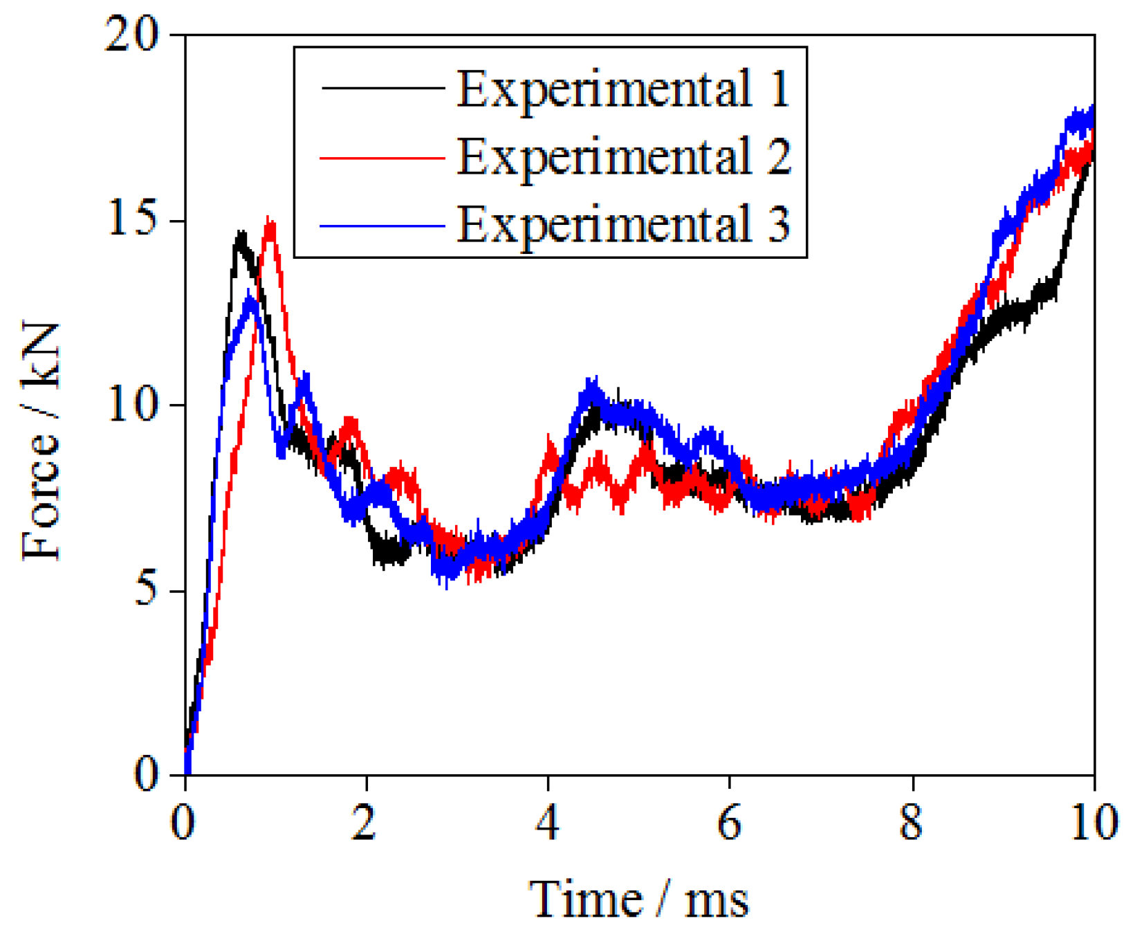Materials 16 06275 g006 Materials 16 06275 g006
