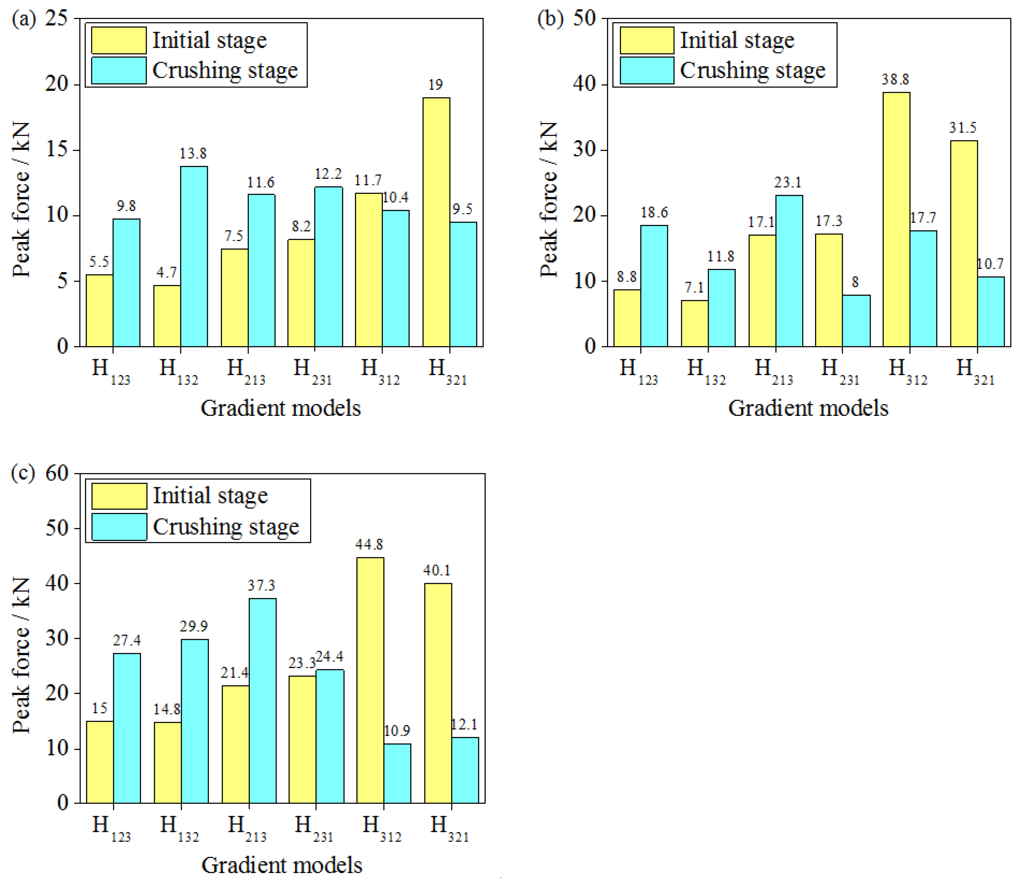 Materials 16 06275 g011 Materials 16 06275 g011