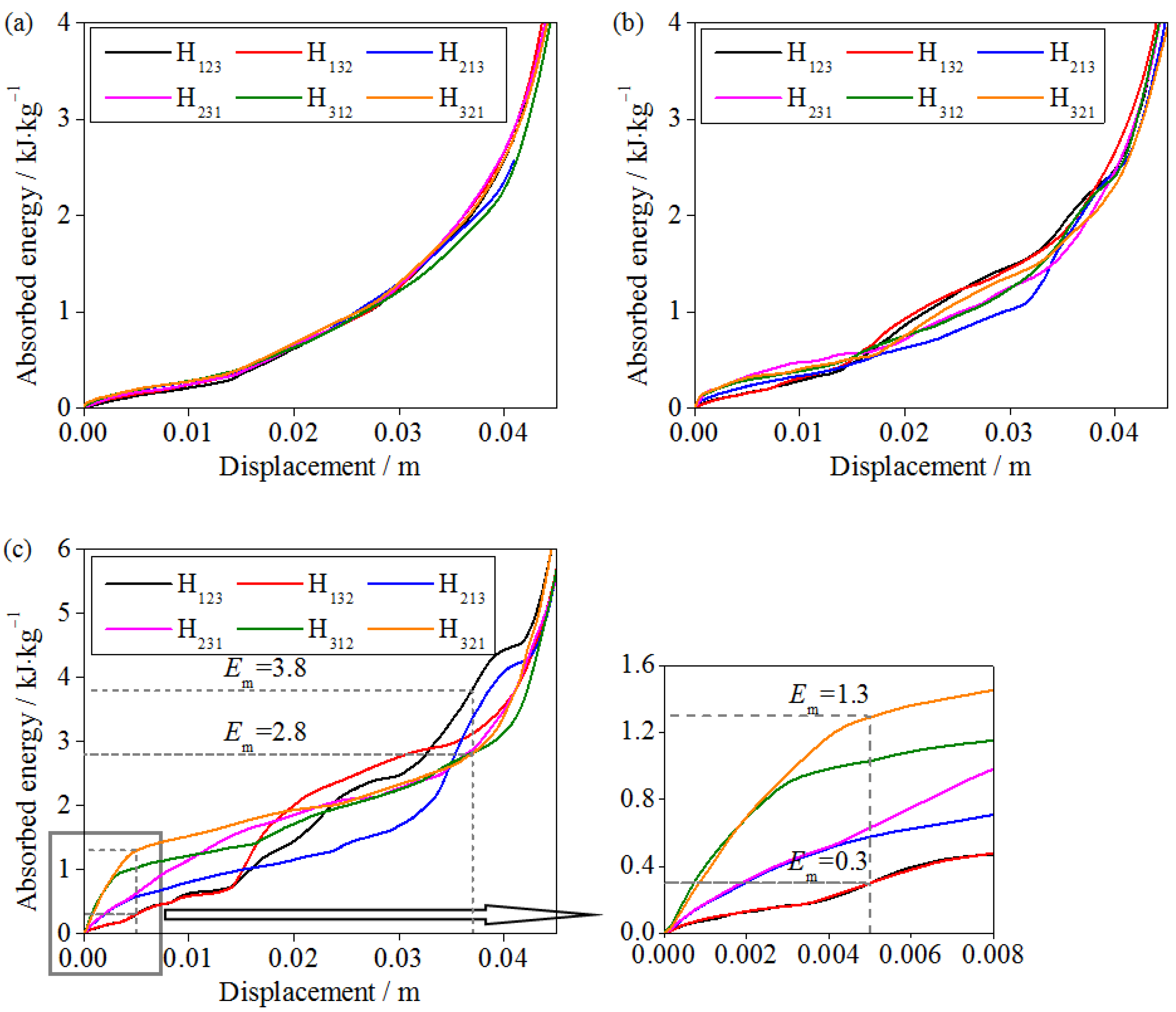 Materials 16 06275 g012 Materials 16 06275 g012