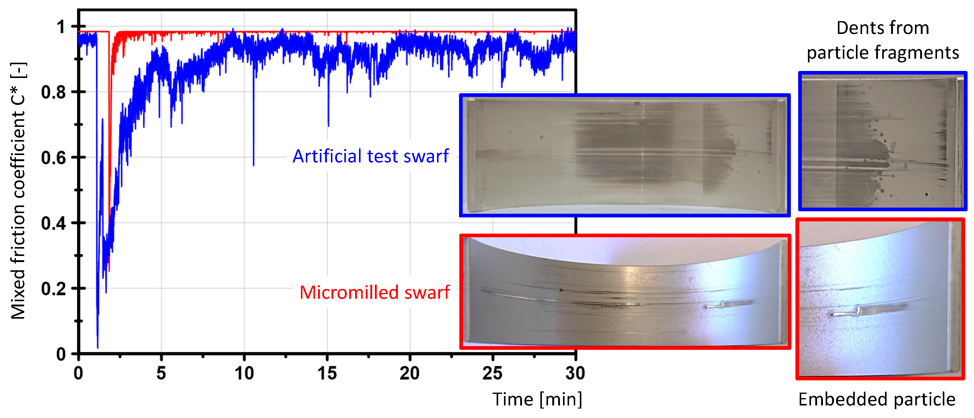 Materials 16 06276 g015